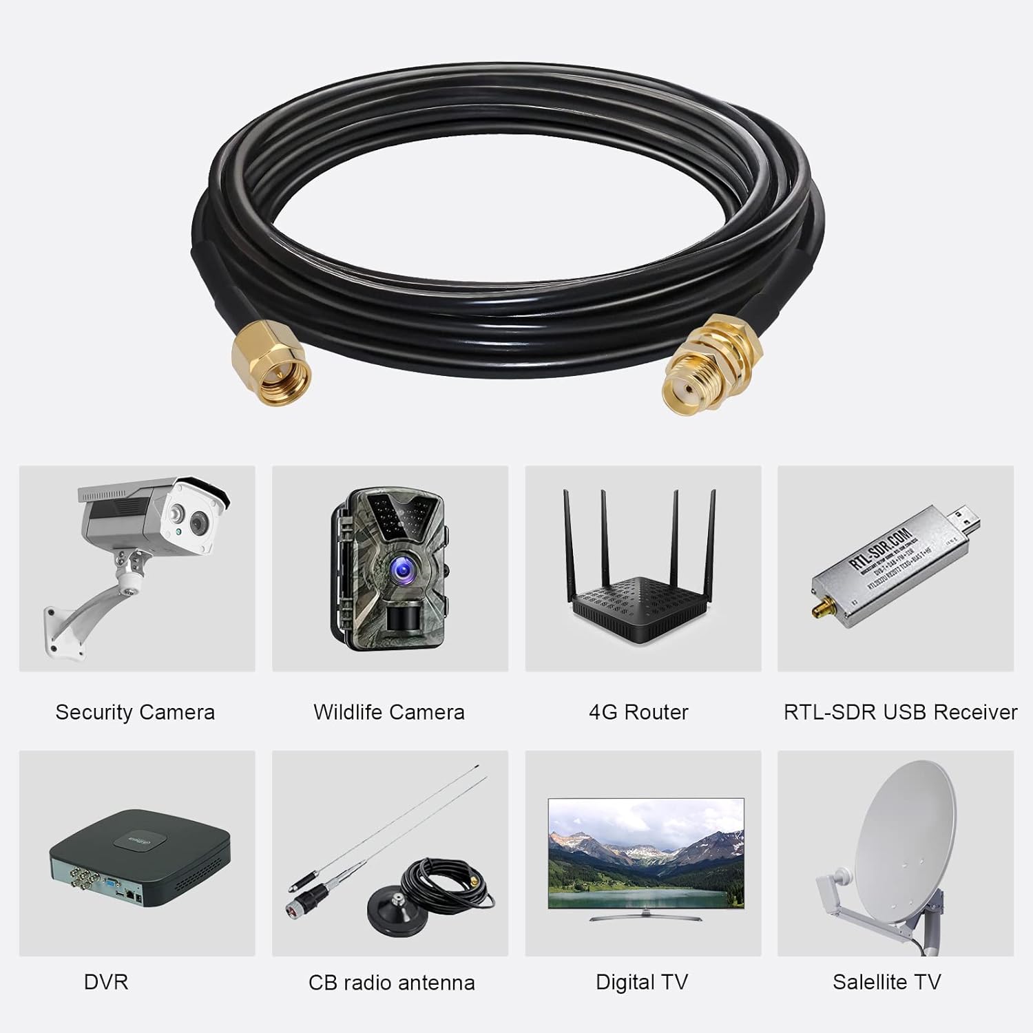 Cable de antena SMA RG174 Cable coaxial Paquete de 2 unidades de 10 pies SMA hembra a SMA macho Bulkhead Add-on SMA a SMARPSMA Kit adaptador para