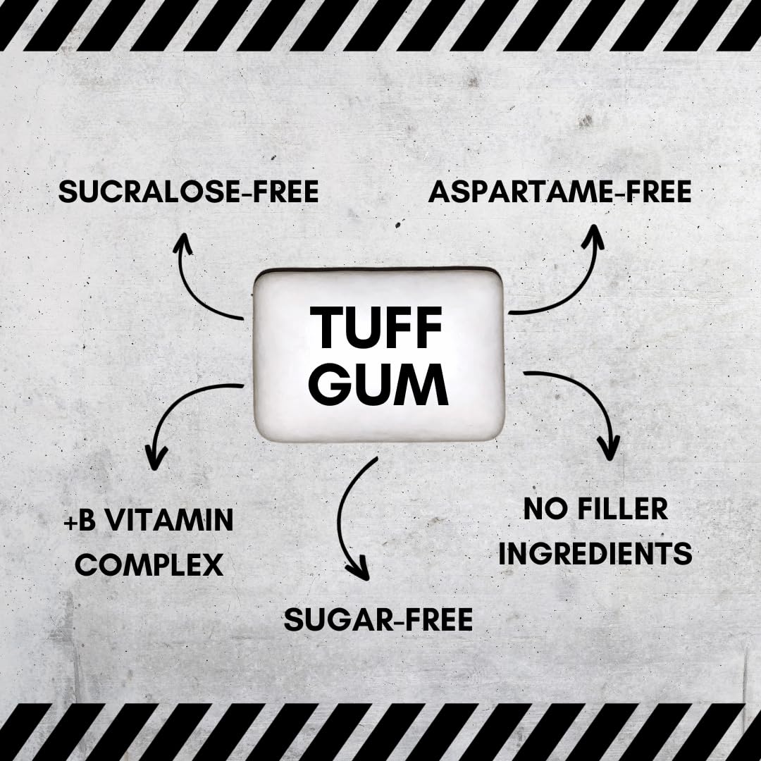 ROCKJAW Tuff Gum 2.0 con vitaminas B (sin time), paquete de 10 unidades, 100% xilitol, sin aspartamo, sin azúcar (Strawberry Smash)