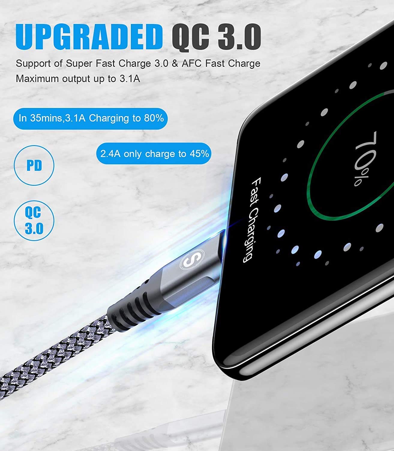 Cable USB tipo C de 3.1 A de carga rápida 3 unidades, 6.6 pies, cargador USB-A a USB-C, cable trenzado de nailon para Samsung Galaxy S21 S20 S10 S9