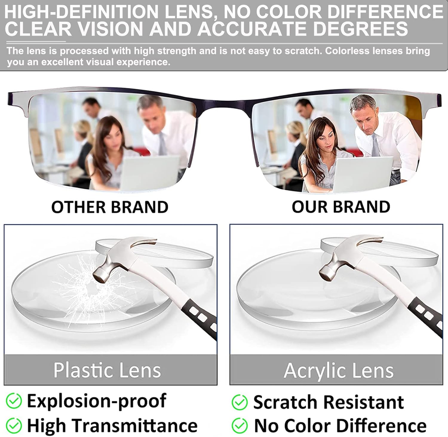 Paquete de 5 lentes de lectura con bloqueo de luz azul para hombres y mujeres, antideslumbramiento por computadora, fatiga ocular, bisagra de