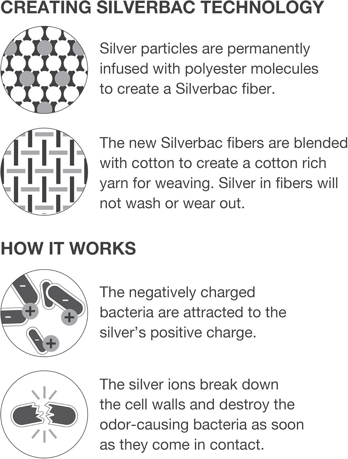 Martex Clean AF – Juego de sábanas de algodón a rayas con tecnología antimicrobiana SILVERbac, rojo, matrimonial,