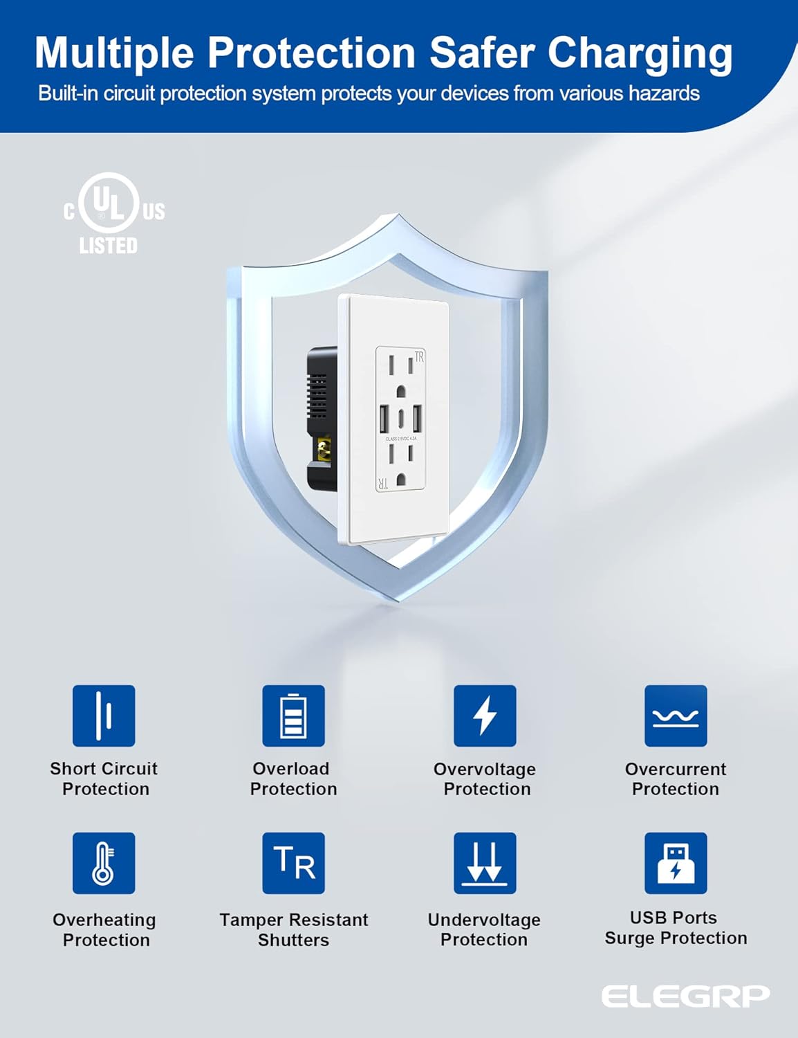 ELEGRP Tomacorrientes de pared USB, 3 puertos USB C, tomacorrientes de pared blanco mate de 15 amperios con puertos USB, salidas USB resistentes a