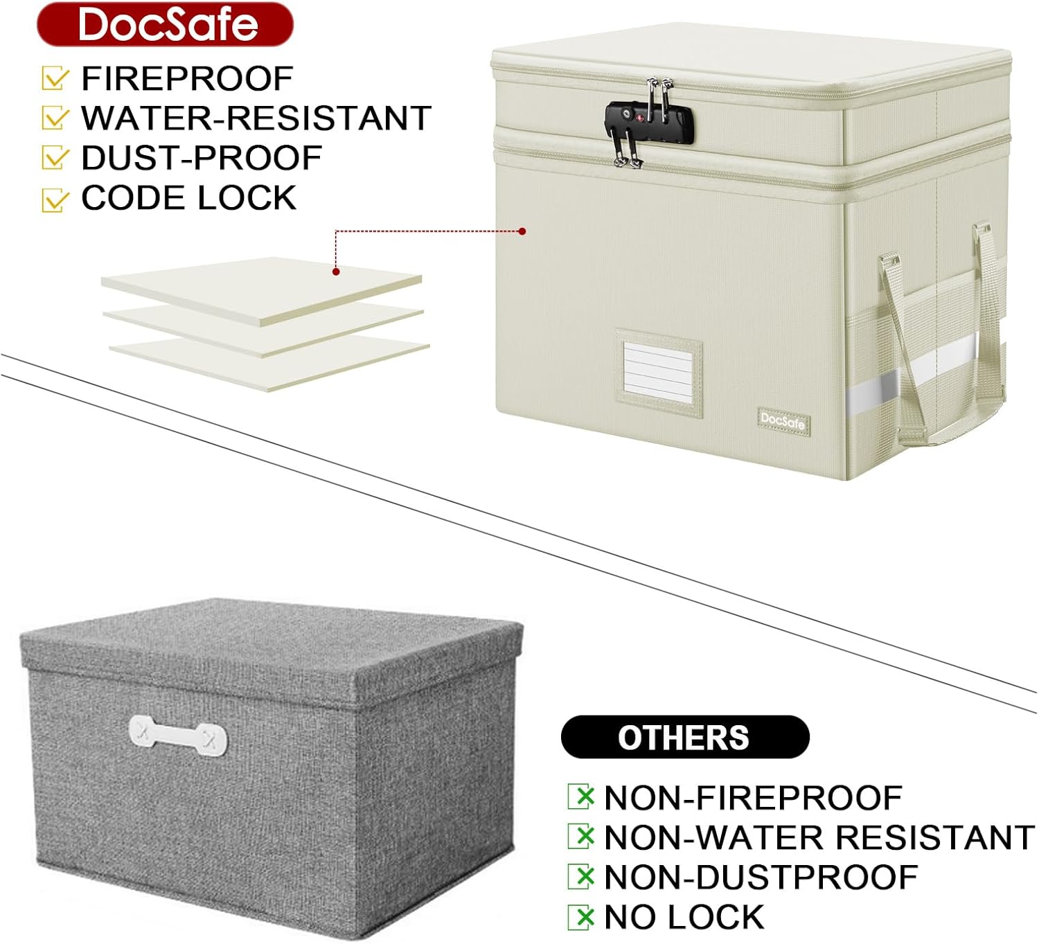 DocSafe Caja de archivos con cerradura, caja de documentos ignífuga de varias capas, organizador de almacenamiento de archivos plegable con