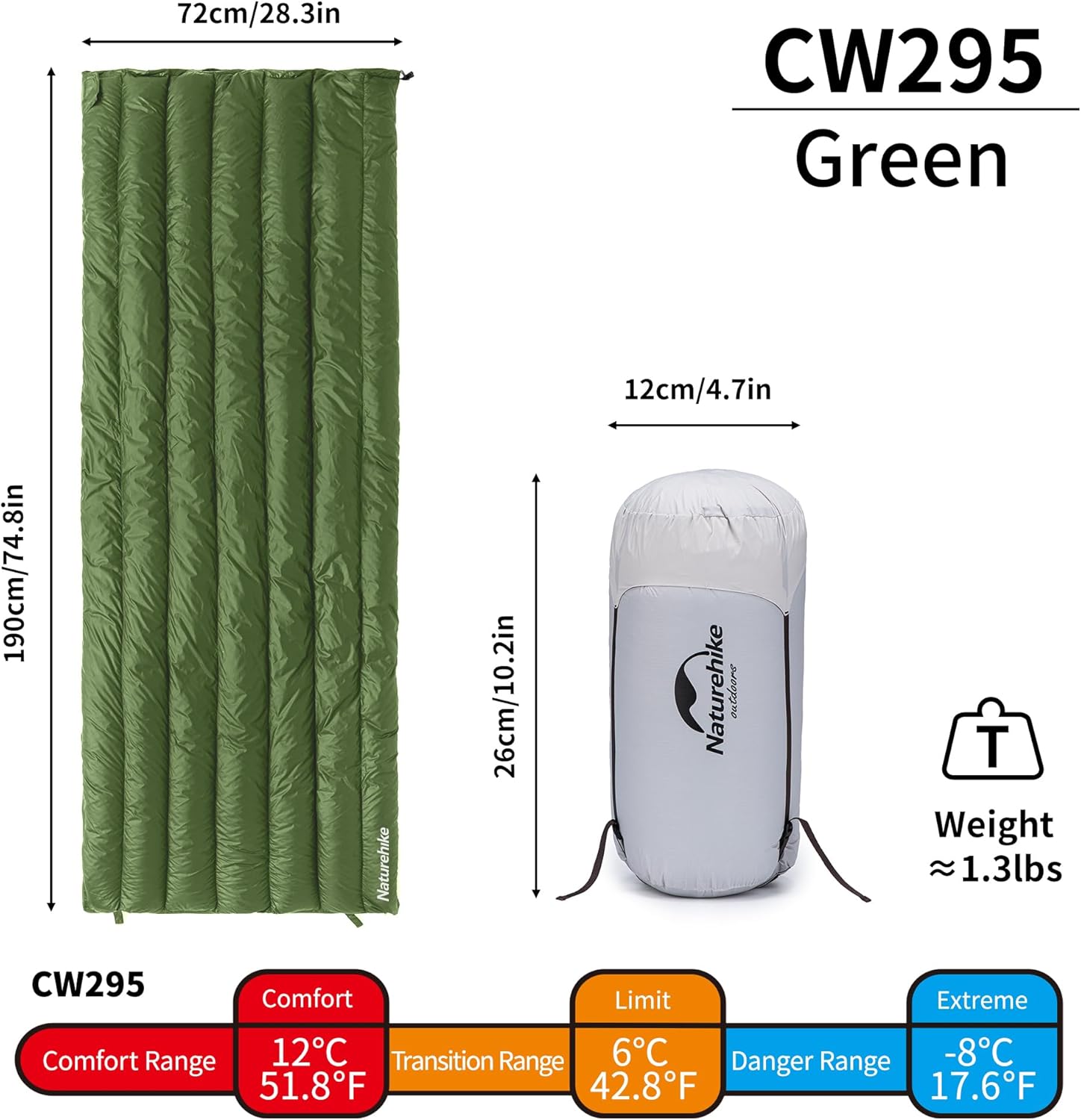 Naturehike Saco de dormir ultraligero de 1.26 libras, 650800 de relleno de plumón de ganso, saco de dormir compacto y ligero de 32-43  para adultos,