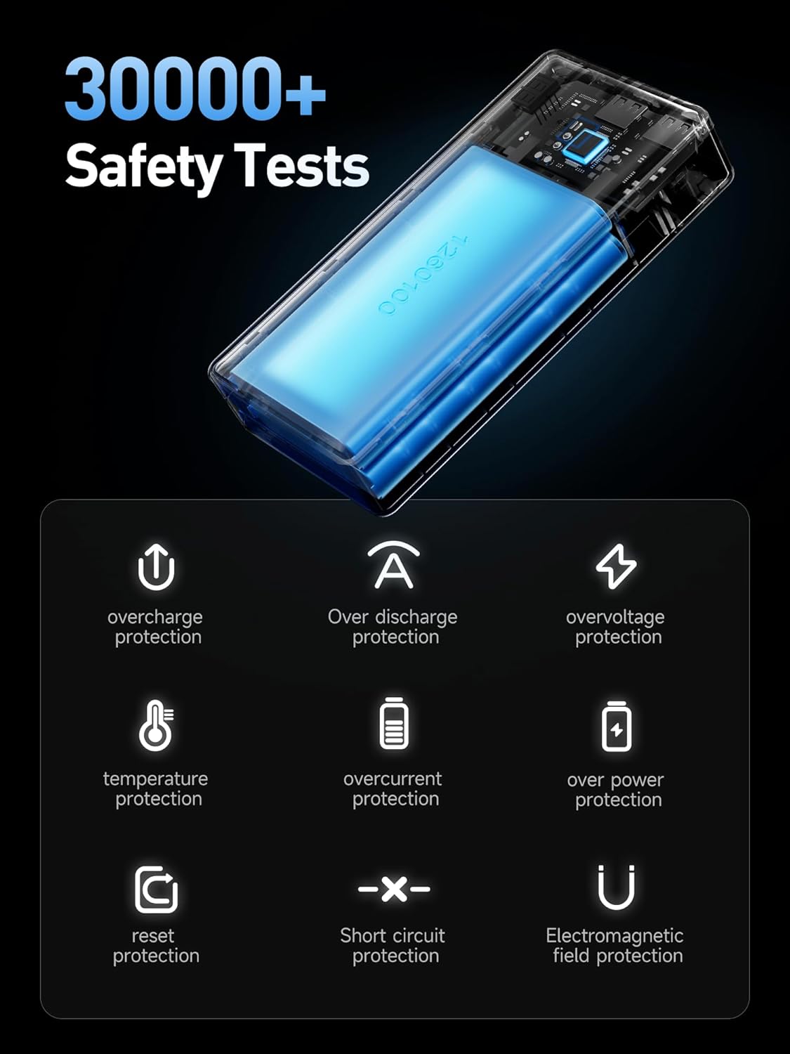 MOVE SPEED Cargador portátil de 35 W, 20000 mAh carga rápida USB C entrada y salida PD3.0 QC4.0, pantalla digital LED, paquete de baterías