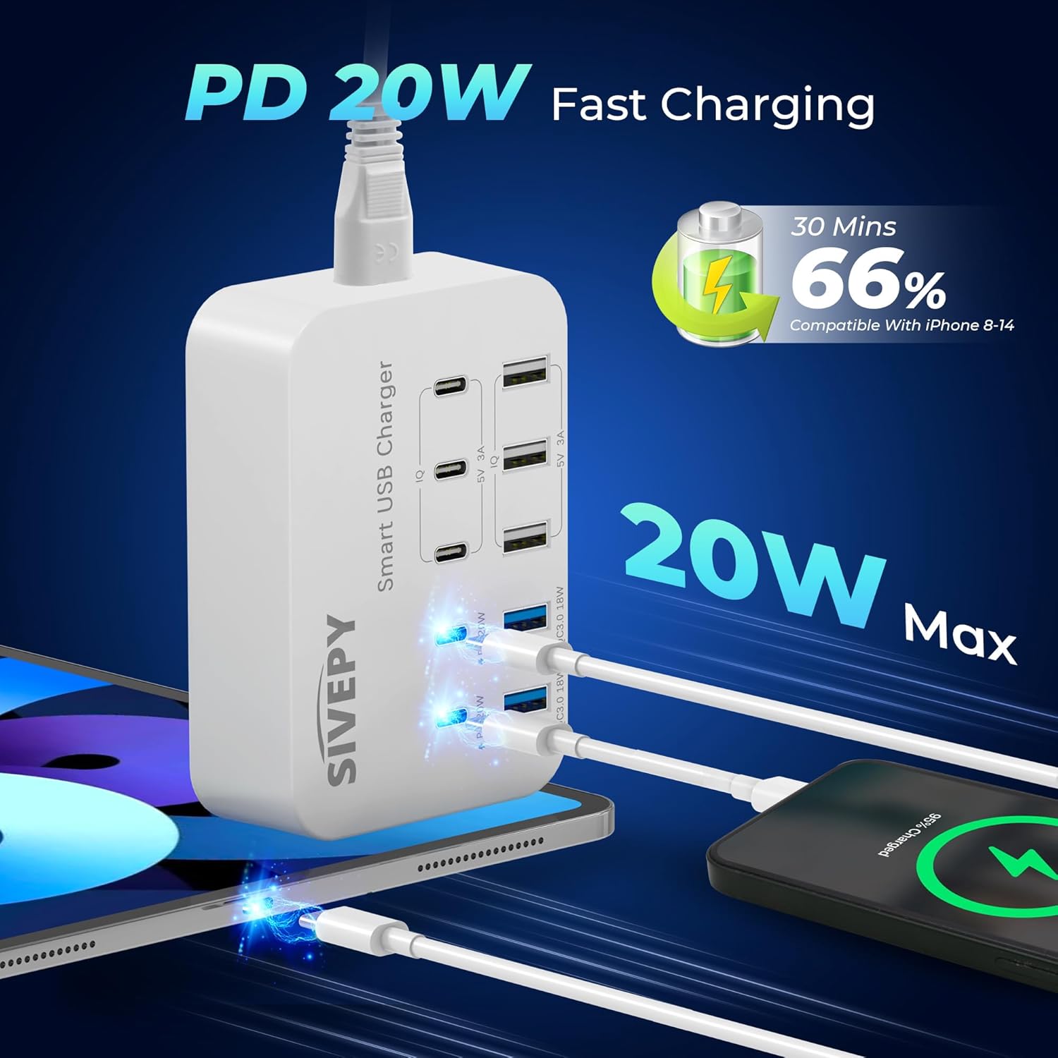PD20W – Estación de carga USB C, cargador USB C de escritorio 106 W 10 en 1, protector de sobretensiones (4200J), adaptador de alimentación de carga