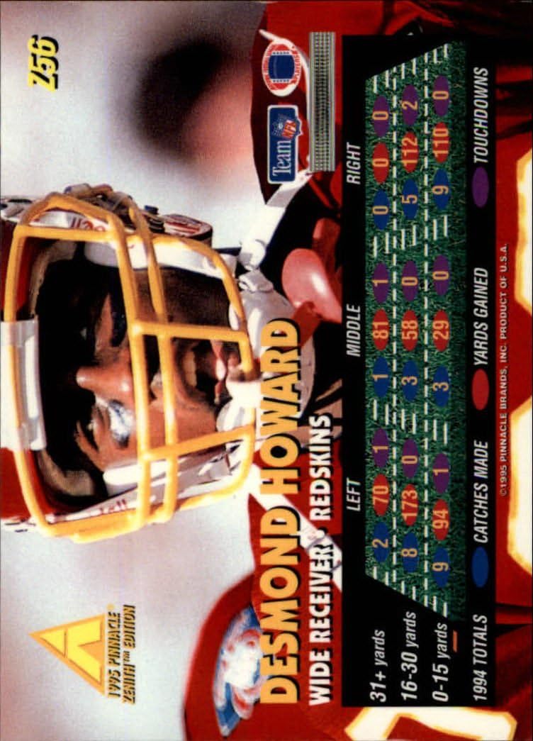 1995 Zenith Football #Z56 Desmond Howard