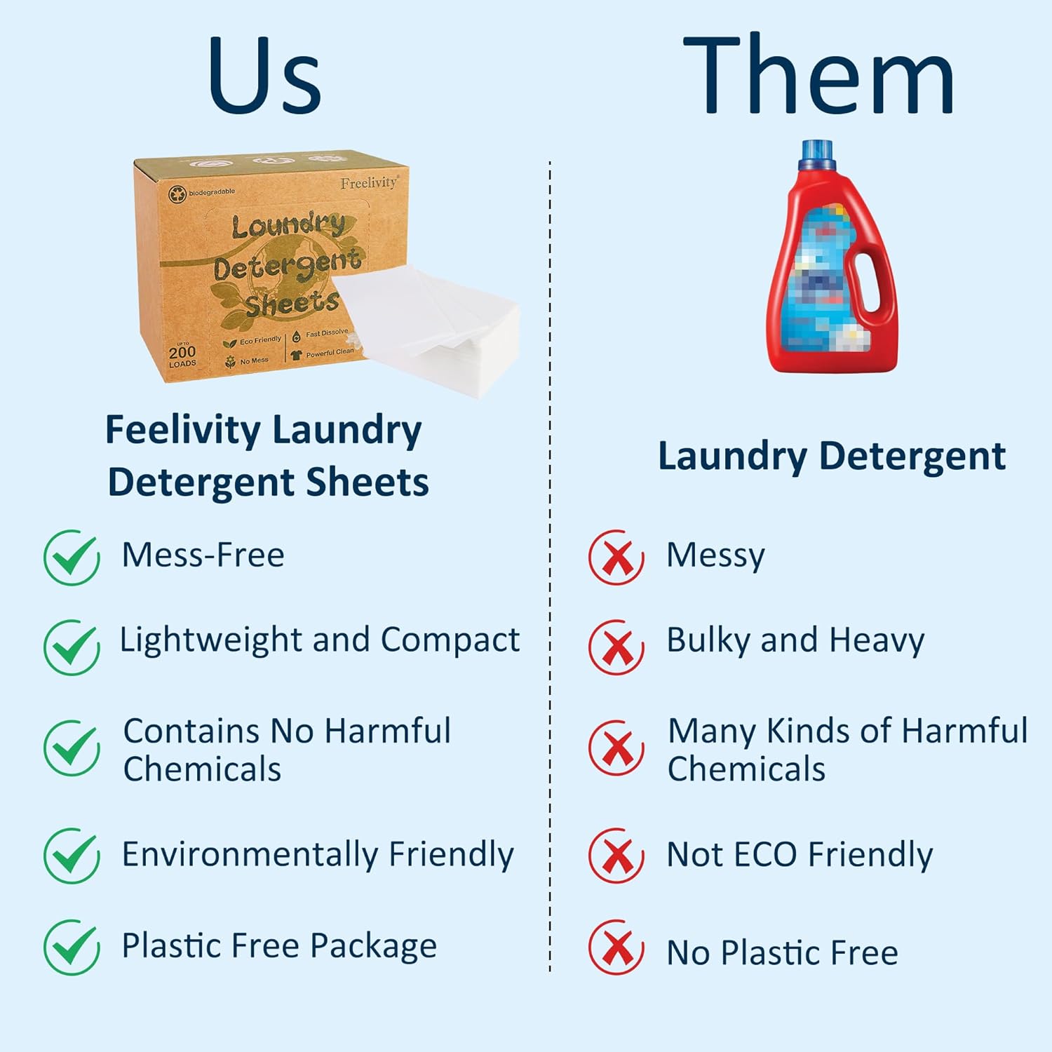 Freelivity Hojas de detergente para ropa, 200 hojas de lino fresco, tiras de jabón ecológicas, sin residuos, líquido, menos disolubles, ahorro de