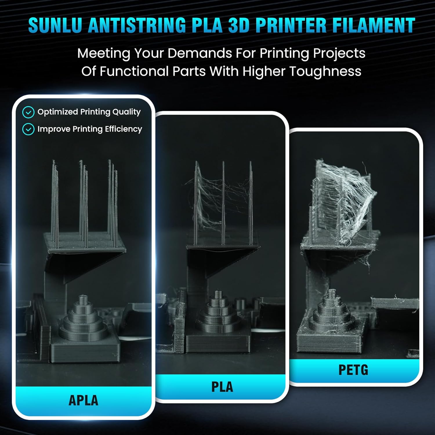 SUNLU Filamento de impresora 3D de ácido poliláctico (PLA) sin cuerda de 0.069 in, filamento de impresión 3D de ácido poliláctico anticuerdas,