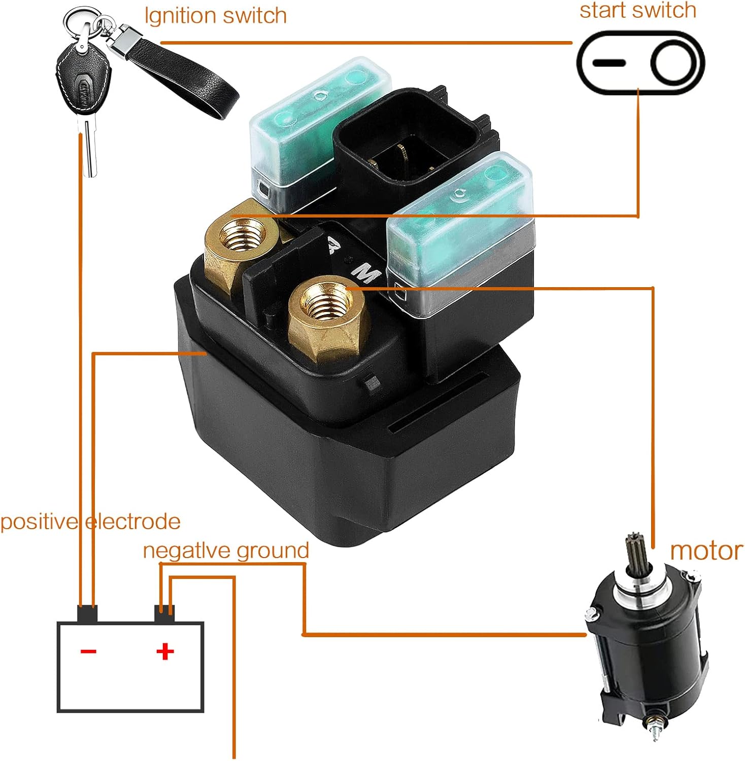 Relé solenoide de arranque para Suzuki Quadsport LTZ 250 Ozark LTF 250 SV650 SV1000S DL650 V-Strom DL1000 Boulevard C90 para Yamaha Raptor 700 700R