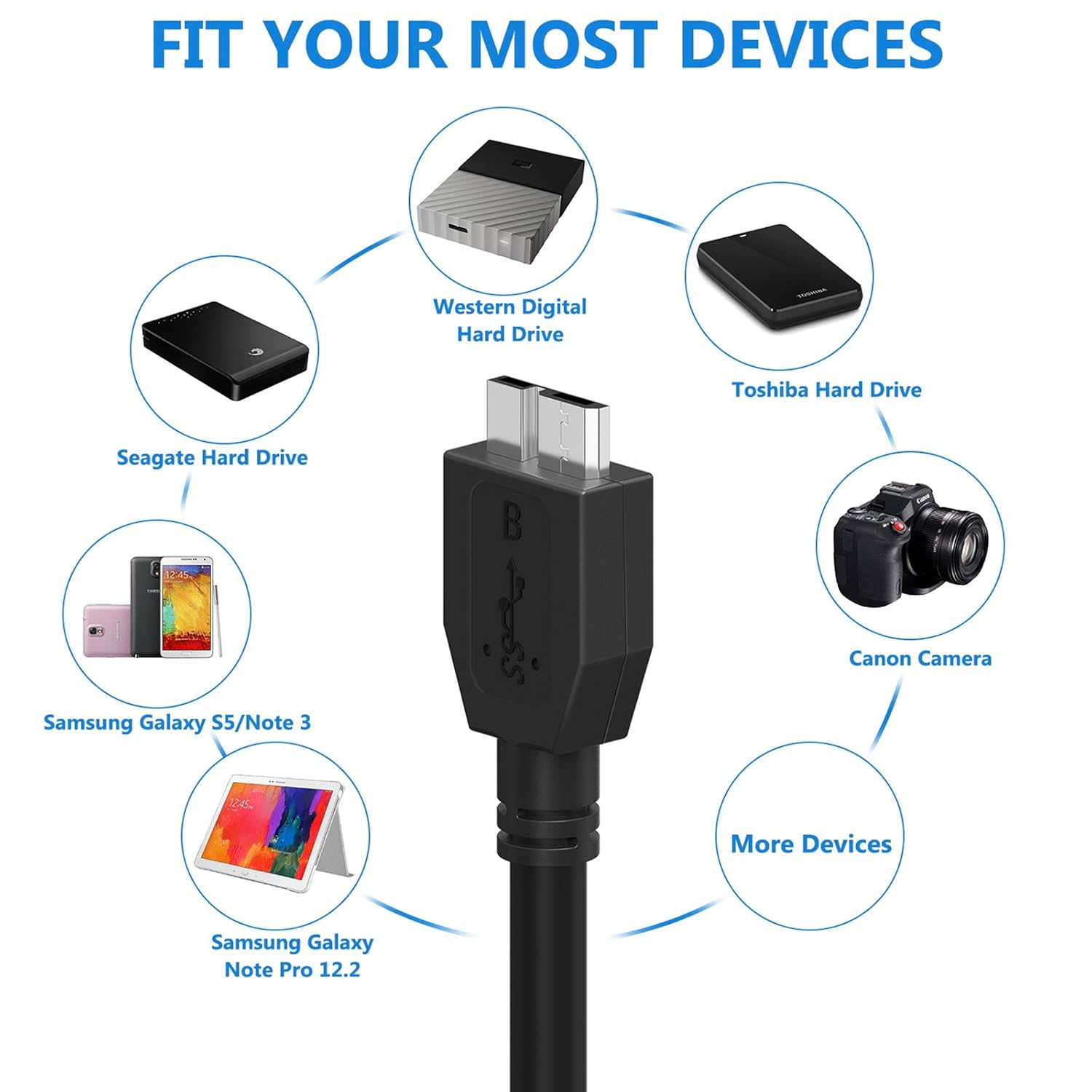 Cable micro USB 3.0, cable de disco duro externo USB 3.0 A a Micro B compatible con Samsung Galaxy S5, Note 3, Note Pro 12.2, WD Western Digital,