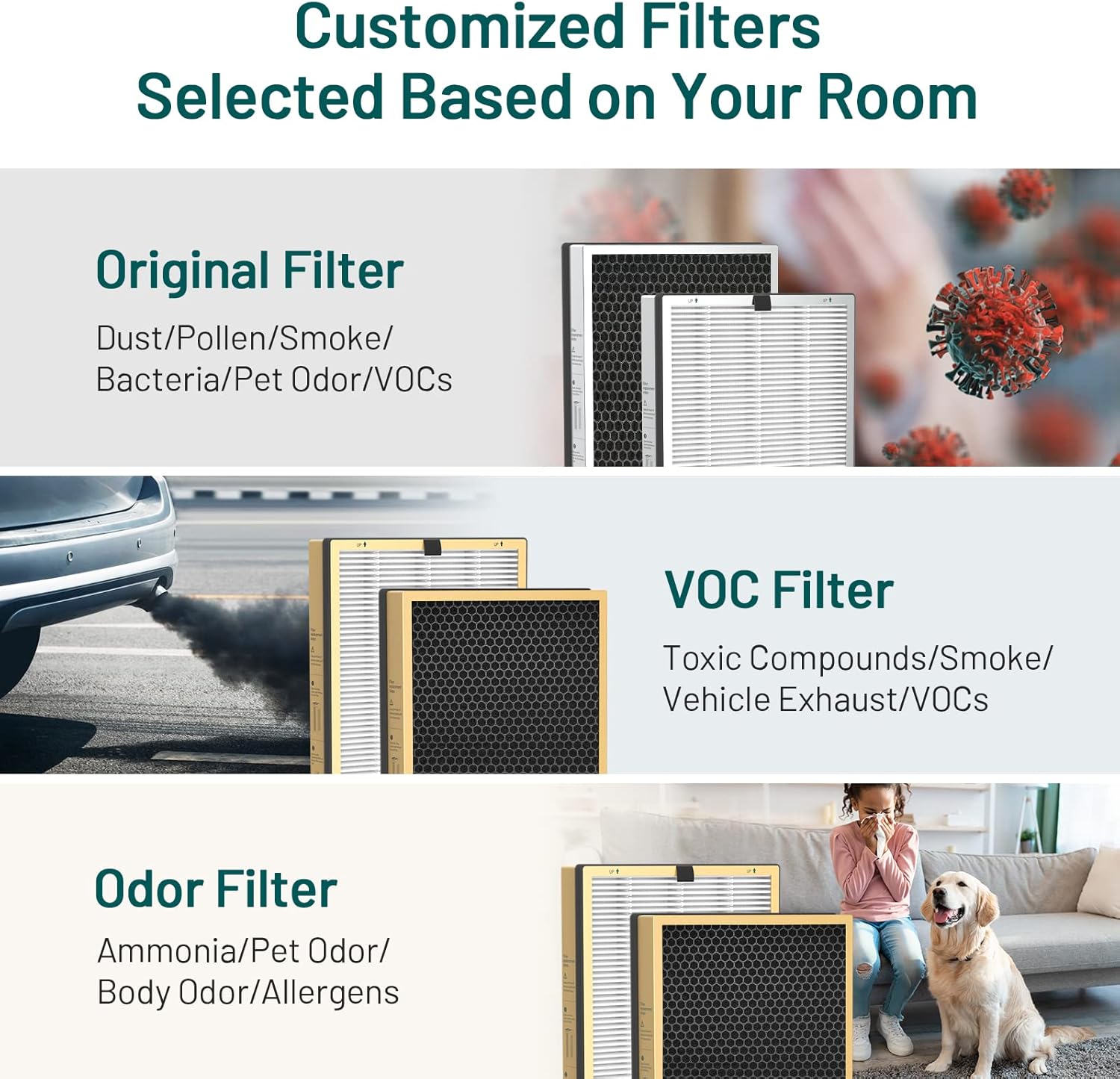 Jafända Purificadores de aire para habitación grande del hogar, filtro HEPA de grado médico para toda la casa, 4500 pies cuadrados, 22 dB