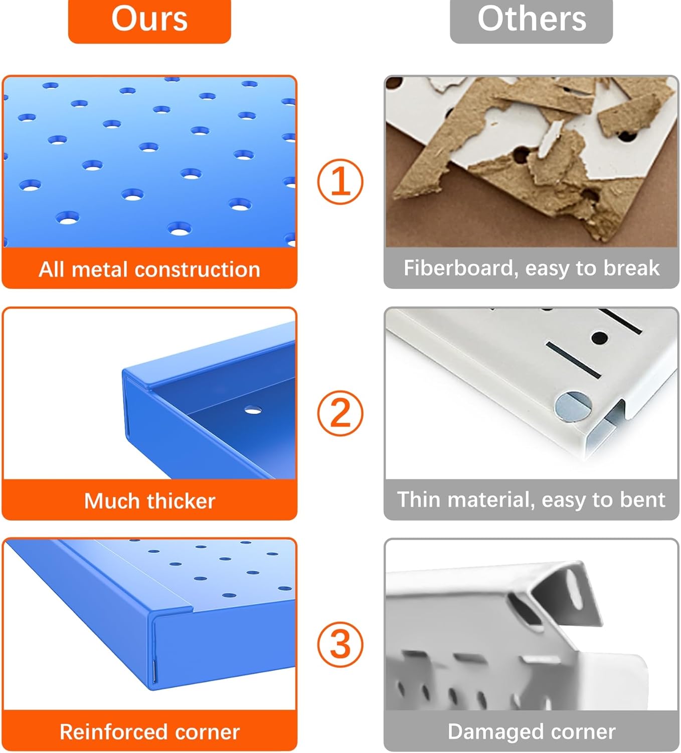 TORACK Organizador de pared de tablero de clavijas de metal de 24 x 24 pulgadas o 12 x 48 pulgadas, sistema de tablero de clavijas de 70 piezas para