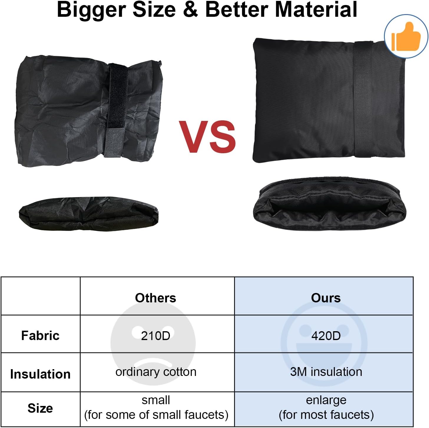 Fundas de grifo para exteriores para invierno, exteriores, grifos de jardín, calcetines, protección contra congelación, anticongelante, impermeable,