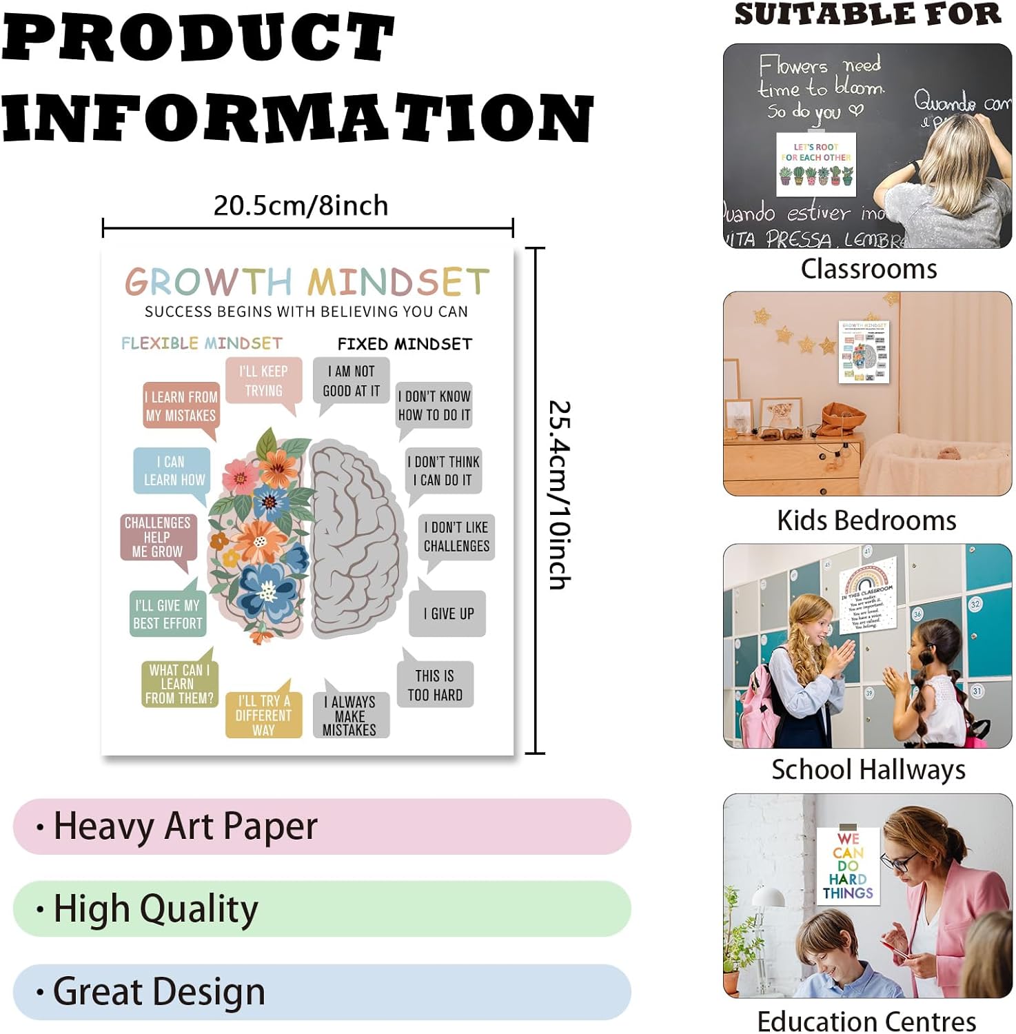 arricraft Pósteres de Growth Mindest, 1 póster de pared de salud mental, decoración de casa, asesoramiento, oficina, pintura, rectangular, bohemio,