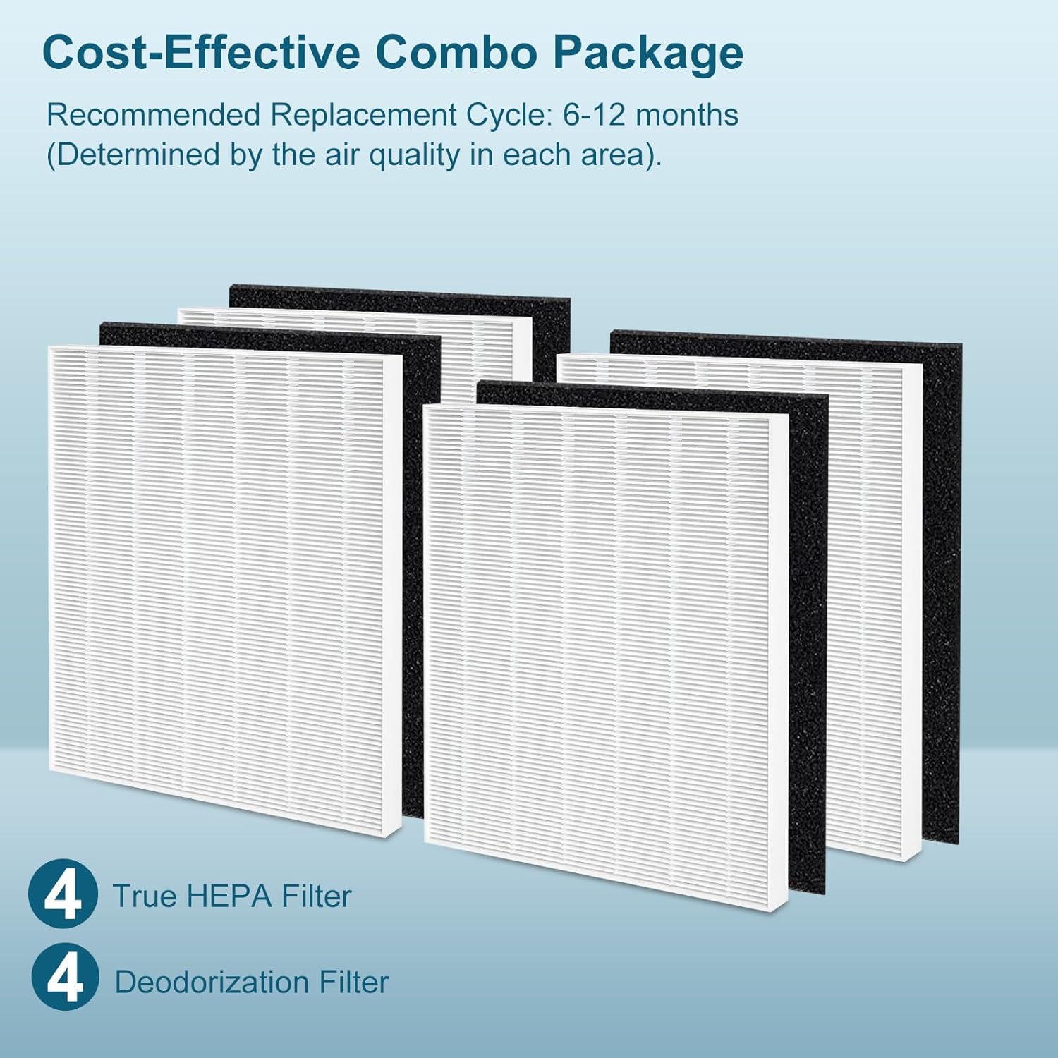 AP-1512HH – Filtro de repuesto compatible con Coway AP-1512HH, AP-1512HH-FP, AP-1518R, AP-1519P, filtro NXBHG 4 True HEPA + 4 prefiltros de carbono,