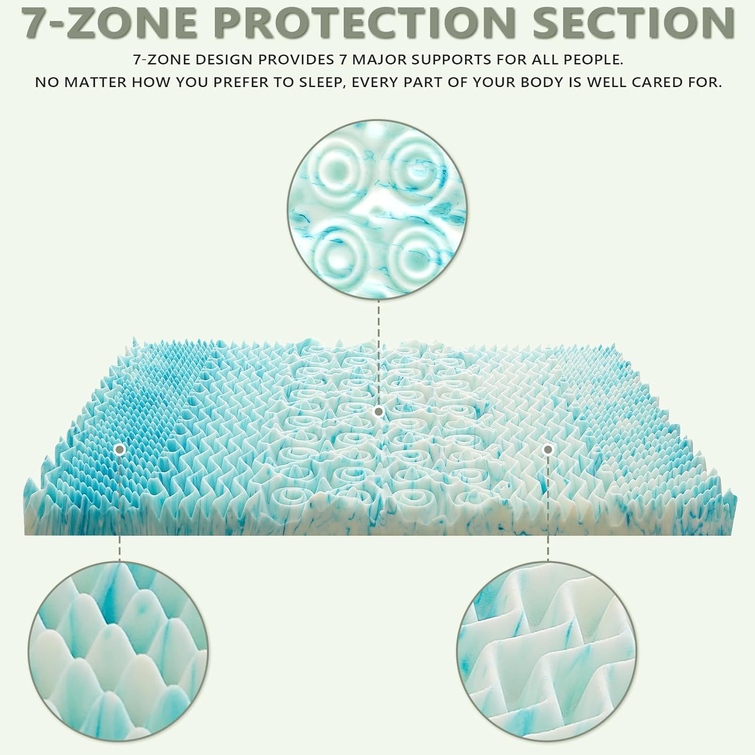 Cubrecolchón de espuma viscoelástica, tamaño individual XL, 7 zonas con funda de colchón de aire, colchón de gel refrescante de 3 pulgadas para