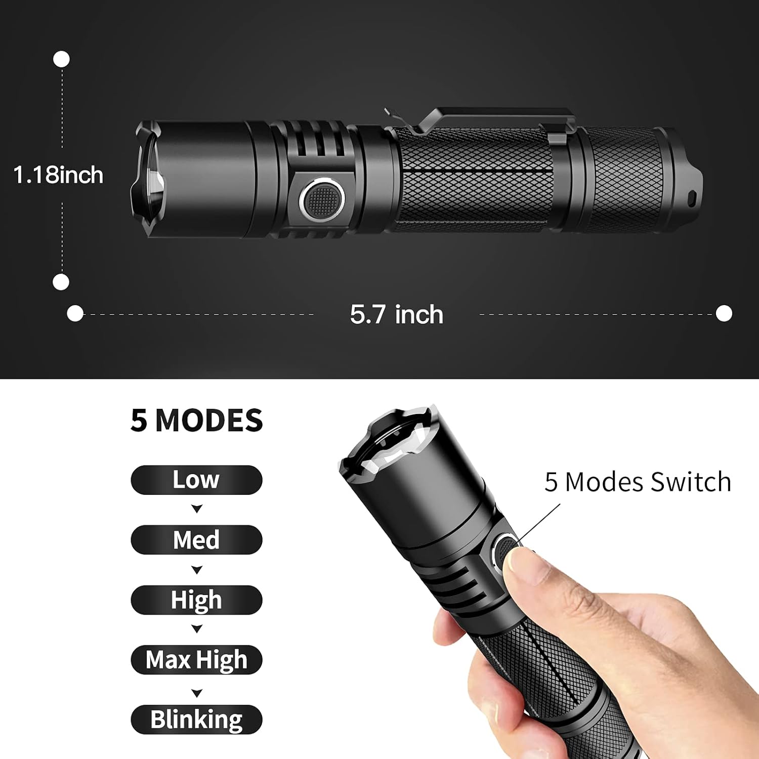 COSMOING Linterna LED de alta potencia USB C recargable, 1600 lúmenes linterna táctica IP65 impermeable linterna de mano para emergencia, policía