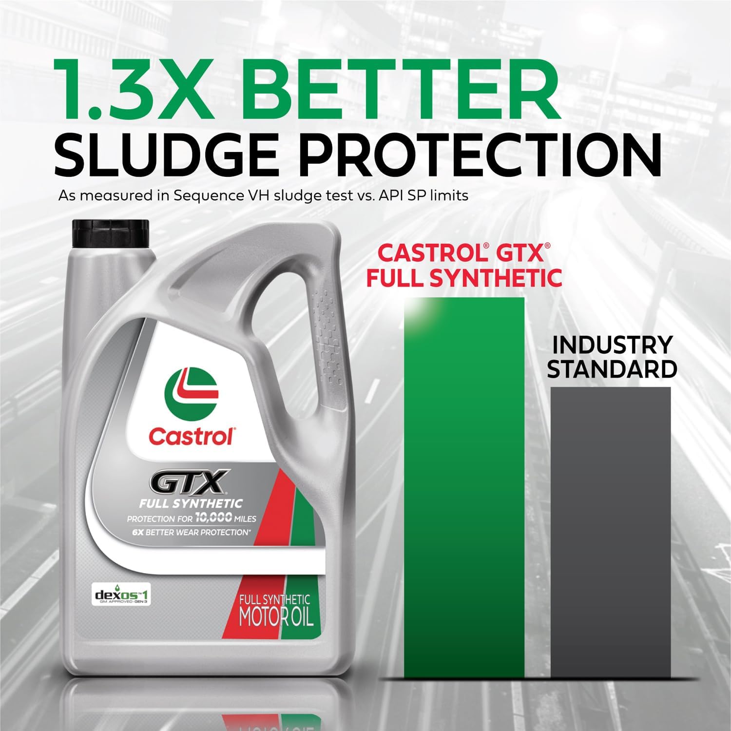 Castrol GTX – Aceite de motor sintético 5W-30, jarra de 5 cuartos (paquete de 3)