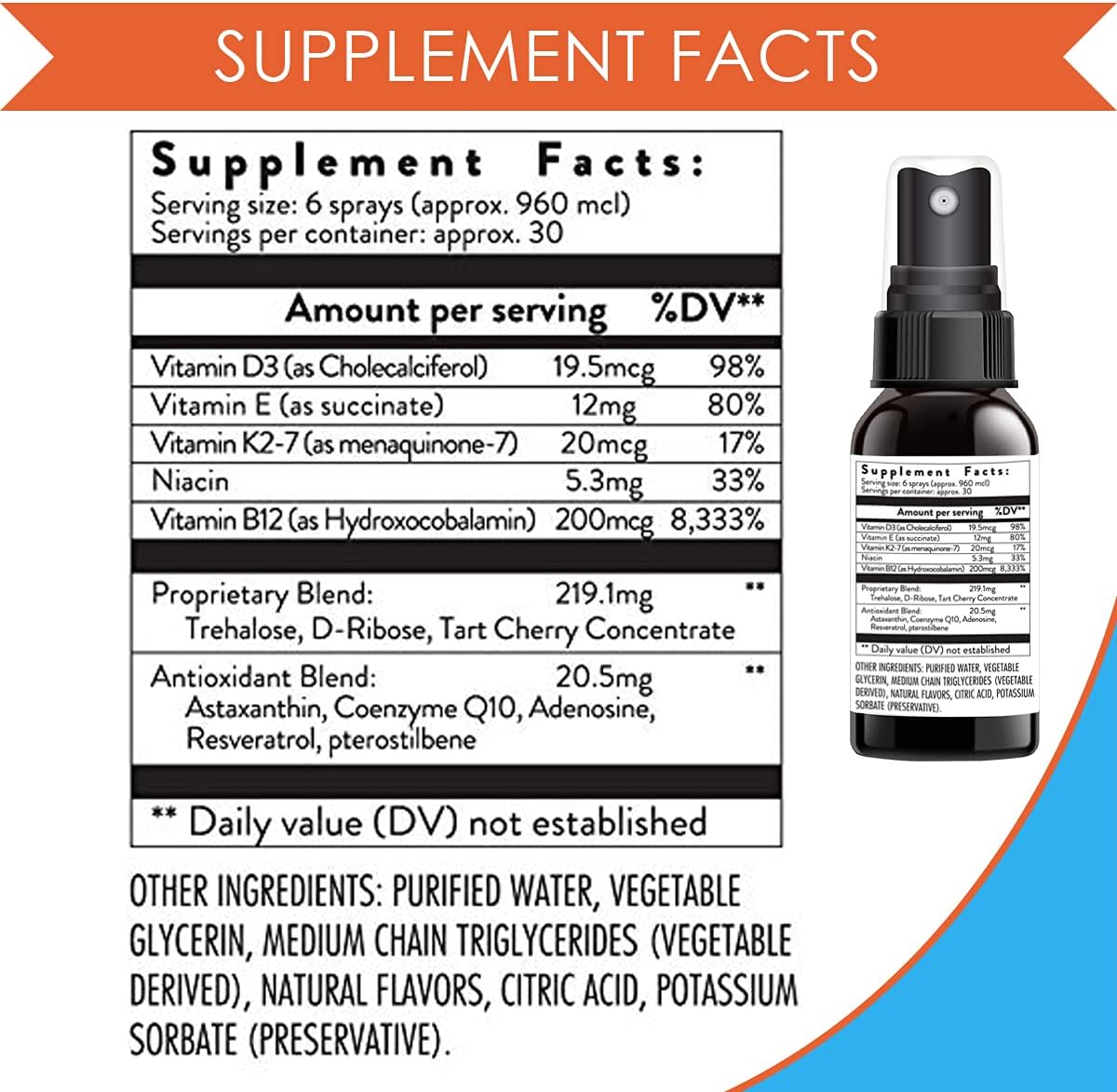 Resveratrol Antioxidante y Glutamato Balance Spray 29ML (.97 FL oz)