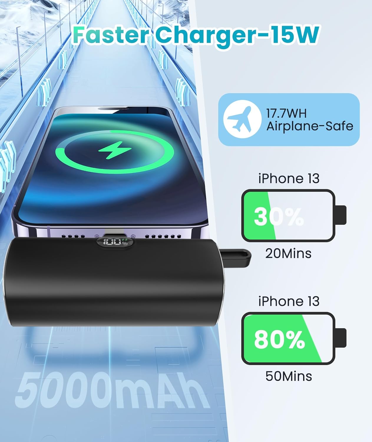 Banco de energía pequeño cable USB C integrado para iPhone 15 Pro Max, cargador portátil de 5000 mAh, batería trasera USB C, cargador ultracompacto