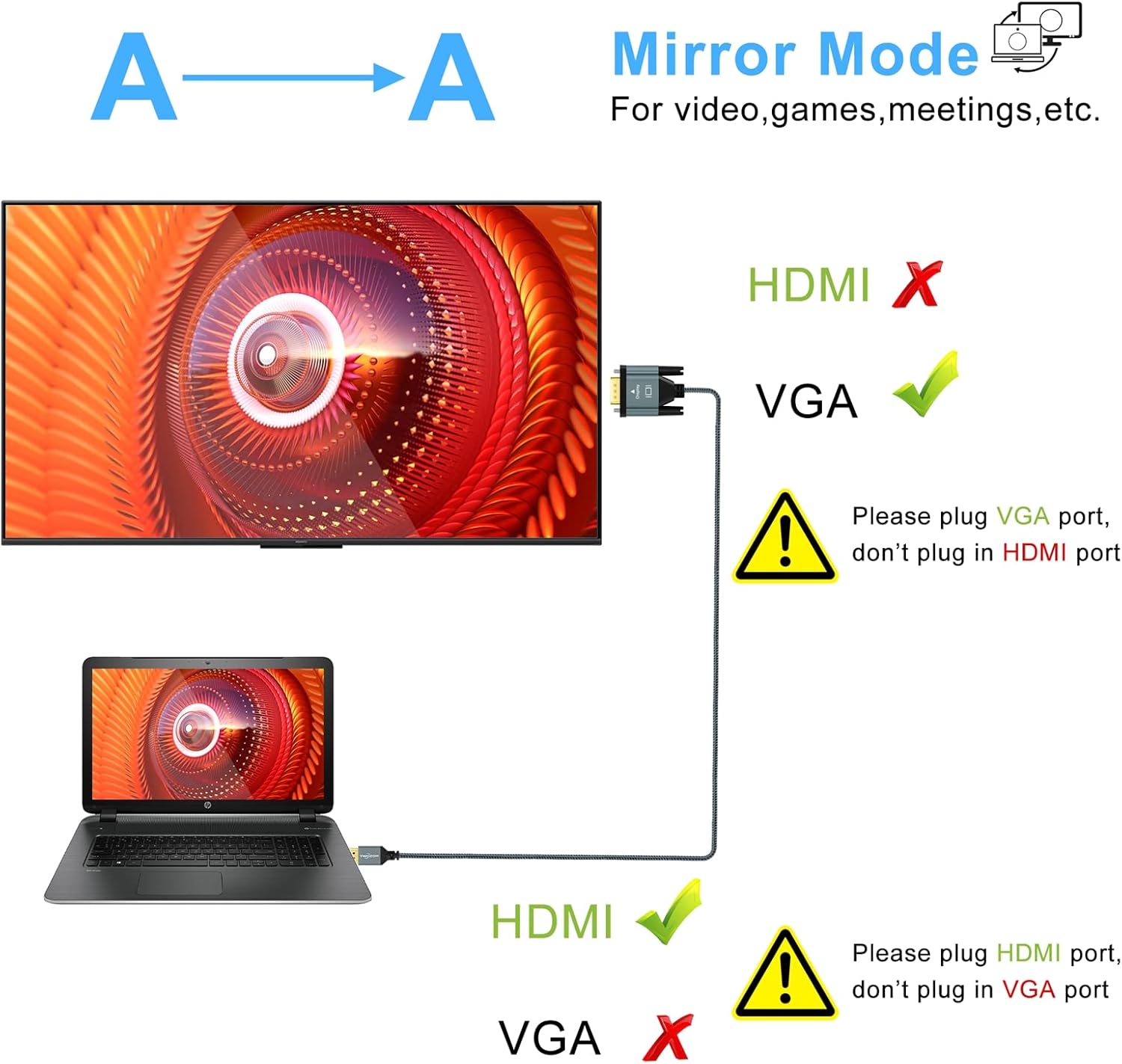 Twozoh Cable HDMI a VGA de 15 pies. Aleación de aluminio Shell Nylon Trenzado y chapado en oro Soporte 1080P60HZ