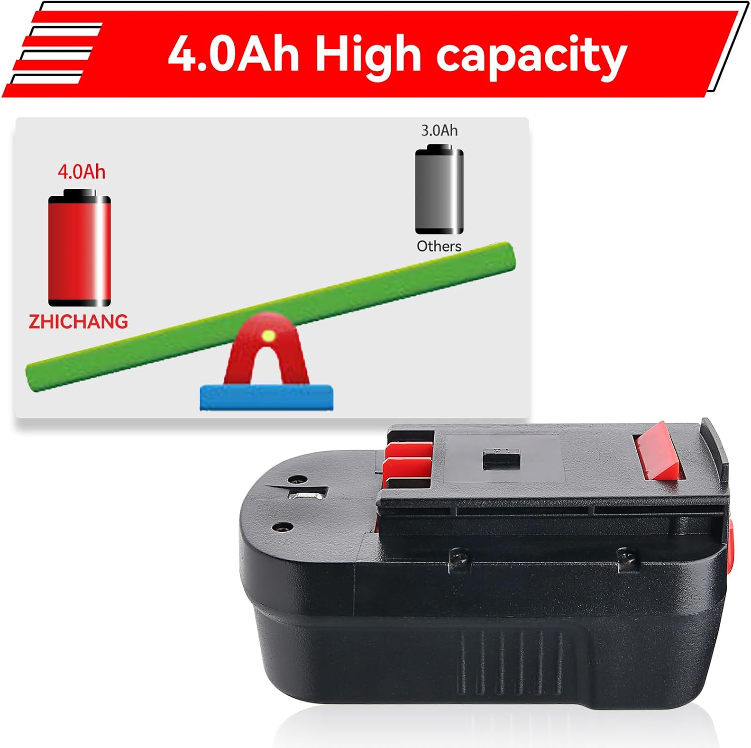Paquete de 2 baterías de repuesto HPB18 de 4.0Ah 18V para Black and Decker 18V Batería HPB18-OPE compatible con herramientas inalámbricas Black and