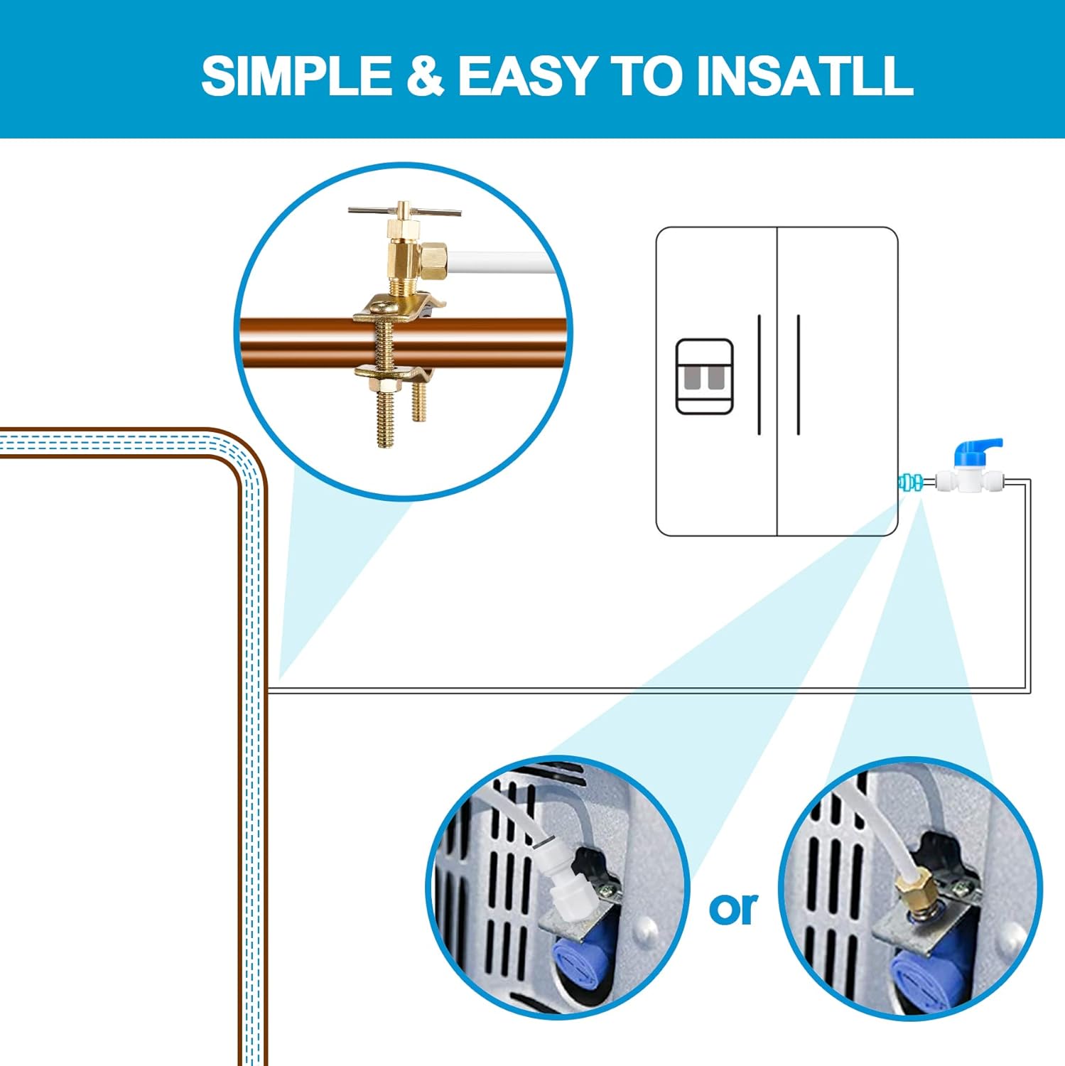 Kit de instalación para máquina de hielo, línea de agua para refrigerador de 14 pulgadas de diámetro exterior con accesorios rápidos y válvula de