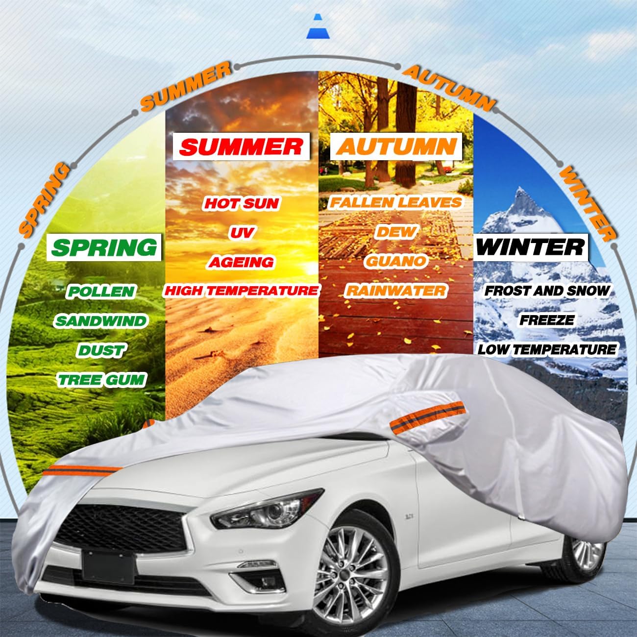 Funda completa de 6 capas para sedán, vagón, cupé, hatchback, impermeable, aislada, anti-UV, a prueba de nieve, resistente al granizo, antiviento,