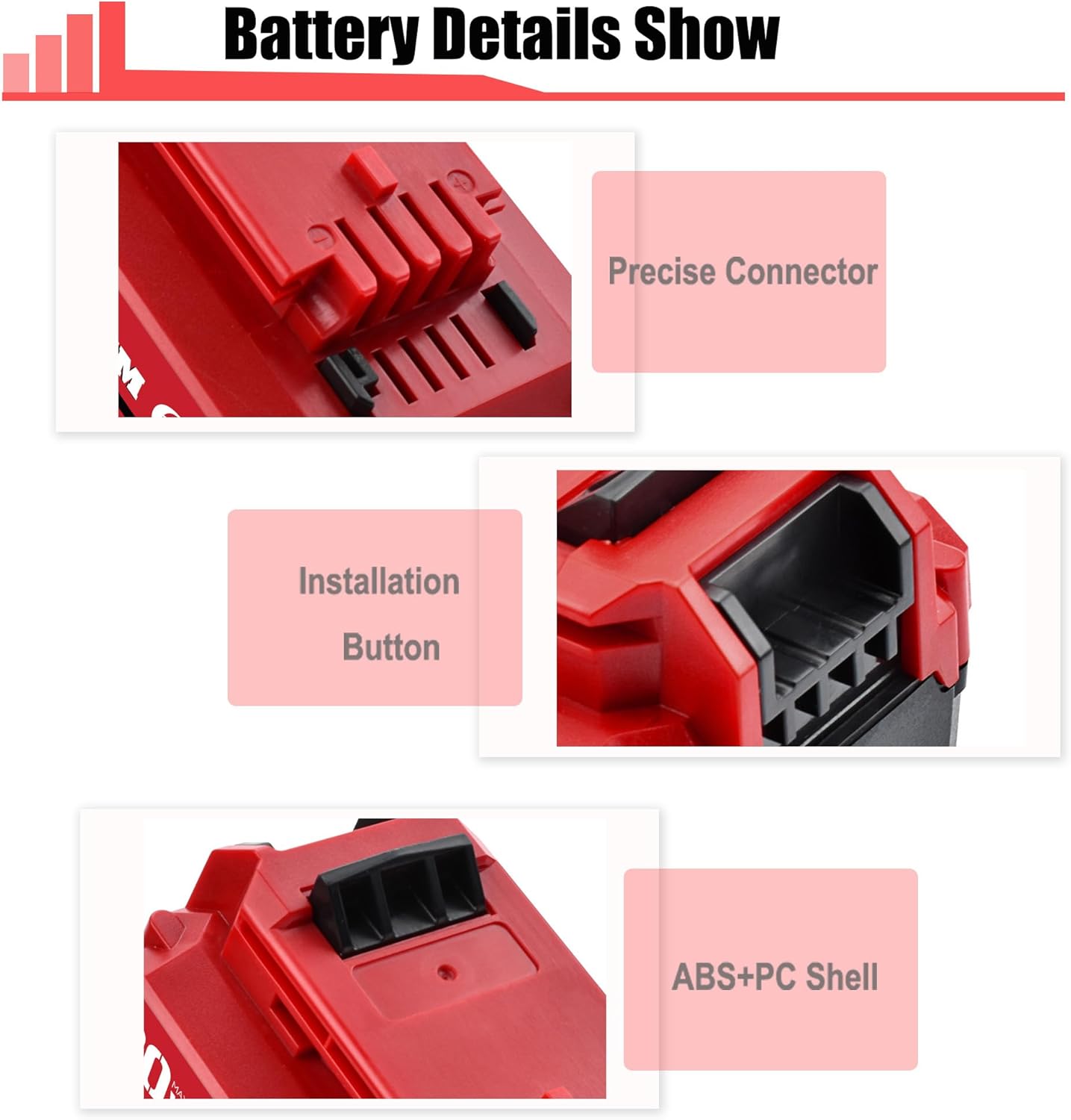 Bonacell Paquete de 2 piezas de repuesto de 6.5Ah 20V PCC685L para cable Porter de 20 V, batería compatible con cable Porter de 20 V, batería de