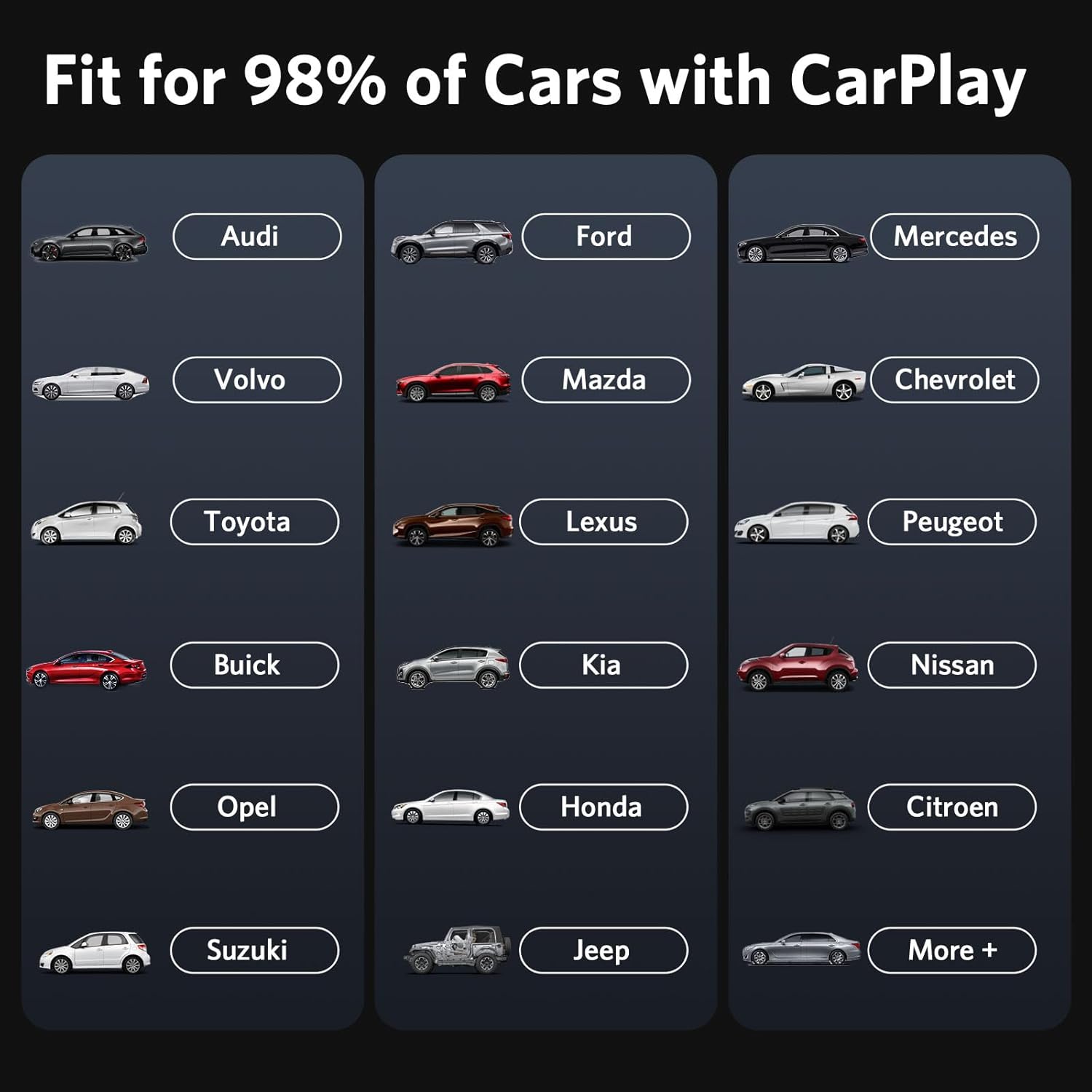 FitAlly Adaptador inalámbrico CarPlay – 2 en 1 Carplay inalámbrico y adaptador automático Android con tarjeta SD de Netflix YouTube, AI Box Lite