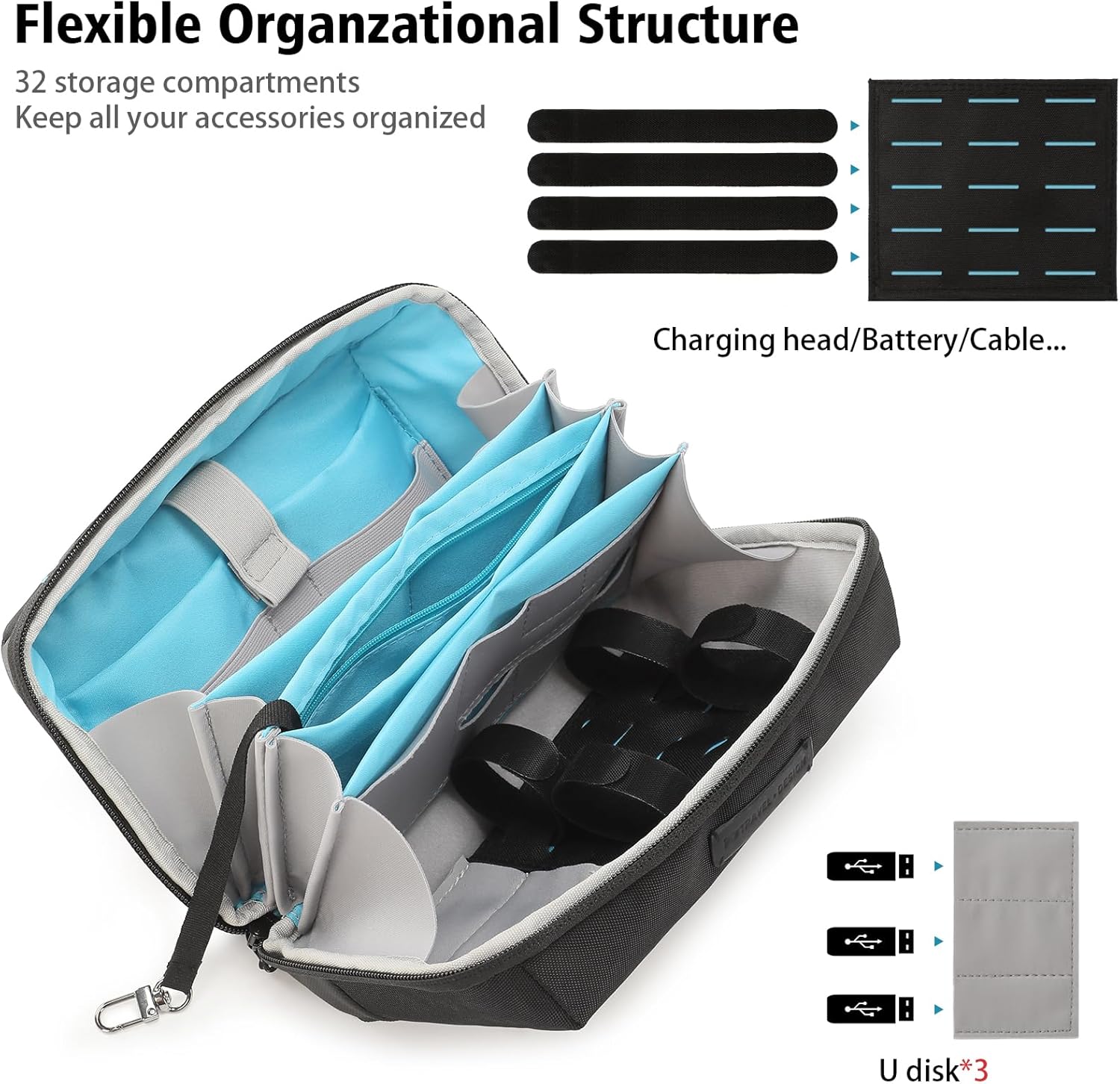 Lychii Bolsa organizadora de electrónica, bolsa organizadora de tecnología para accesorios de viaje, estuche de transporte para electrónica, cables