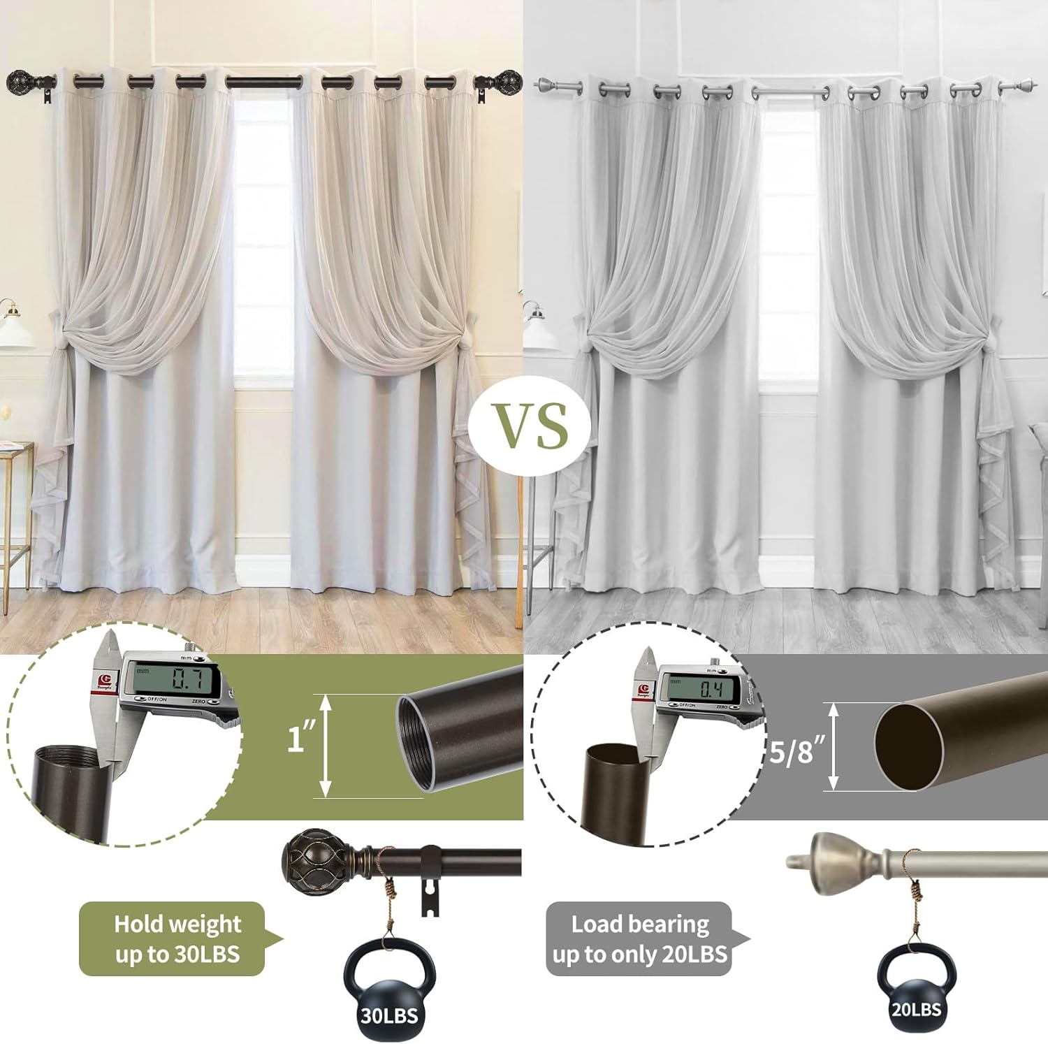 Cortineros de bronce para ventanas de 28 a 48 pulgadas (2,3-4 pies), ajustable de 1 pulgada, resistentes, con remates de textura de red, de una sola