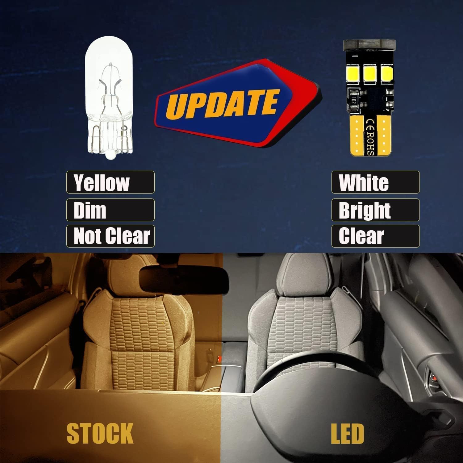 XFLHEHD Kit de 8 luces LED Veloster para Hyundai Veloster 2011, 2012, 2013, 2014, 2015, 2016, 2017, súper brillante, 6000K, paquete de bombillas LED