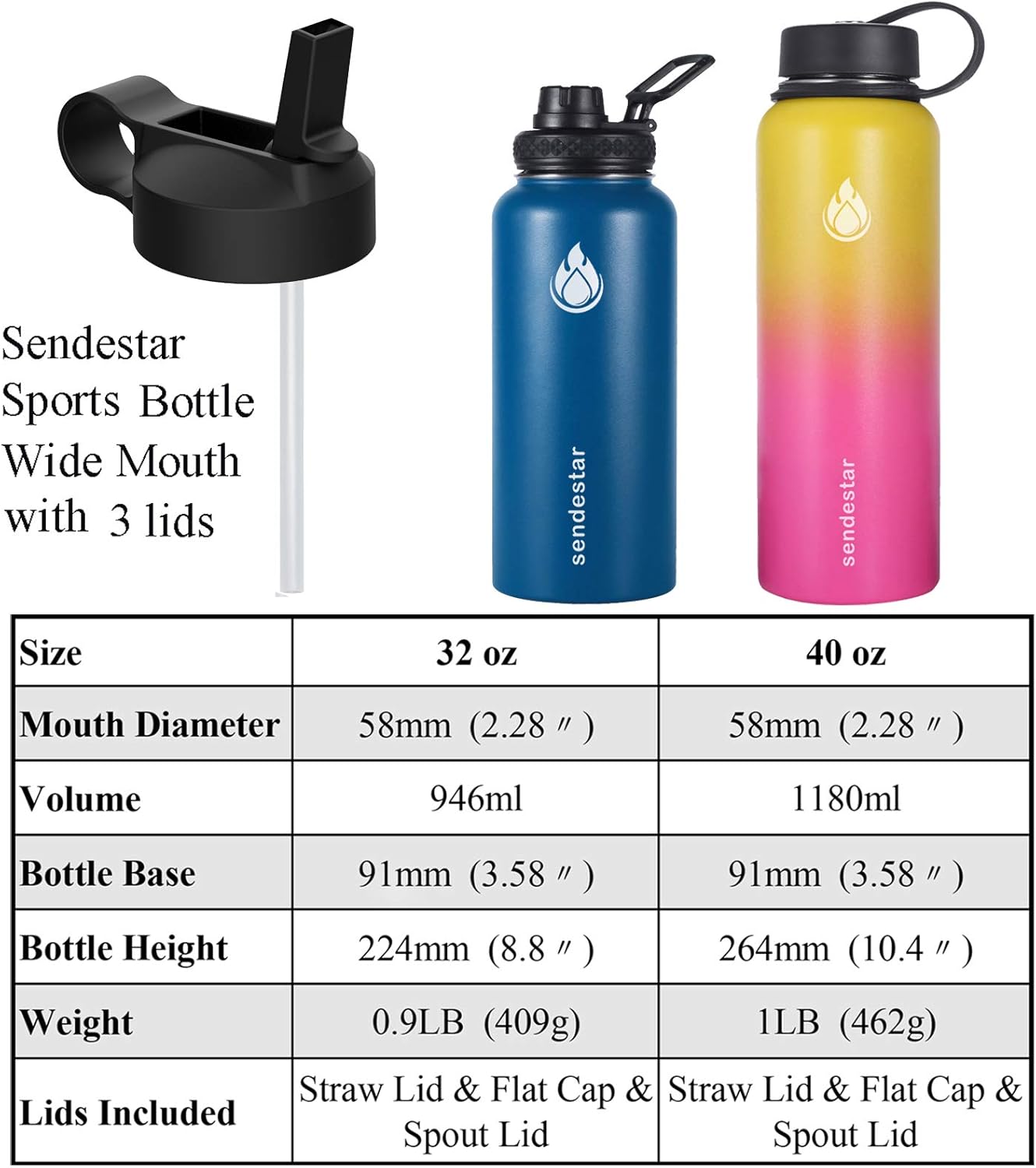 Botella Sendestar de acero inoxidable, 2 o 3 tapas, 18 onzas, 24 onzas, 32 onzas, 40 onzas, 64 onzas, 87 onzas, doble pared aislada al vacío, a