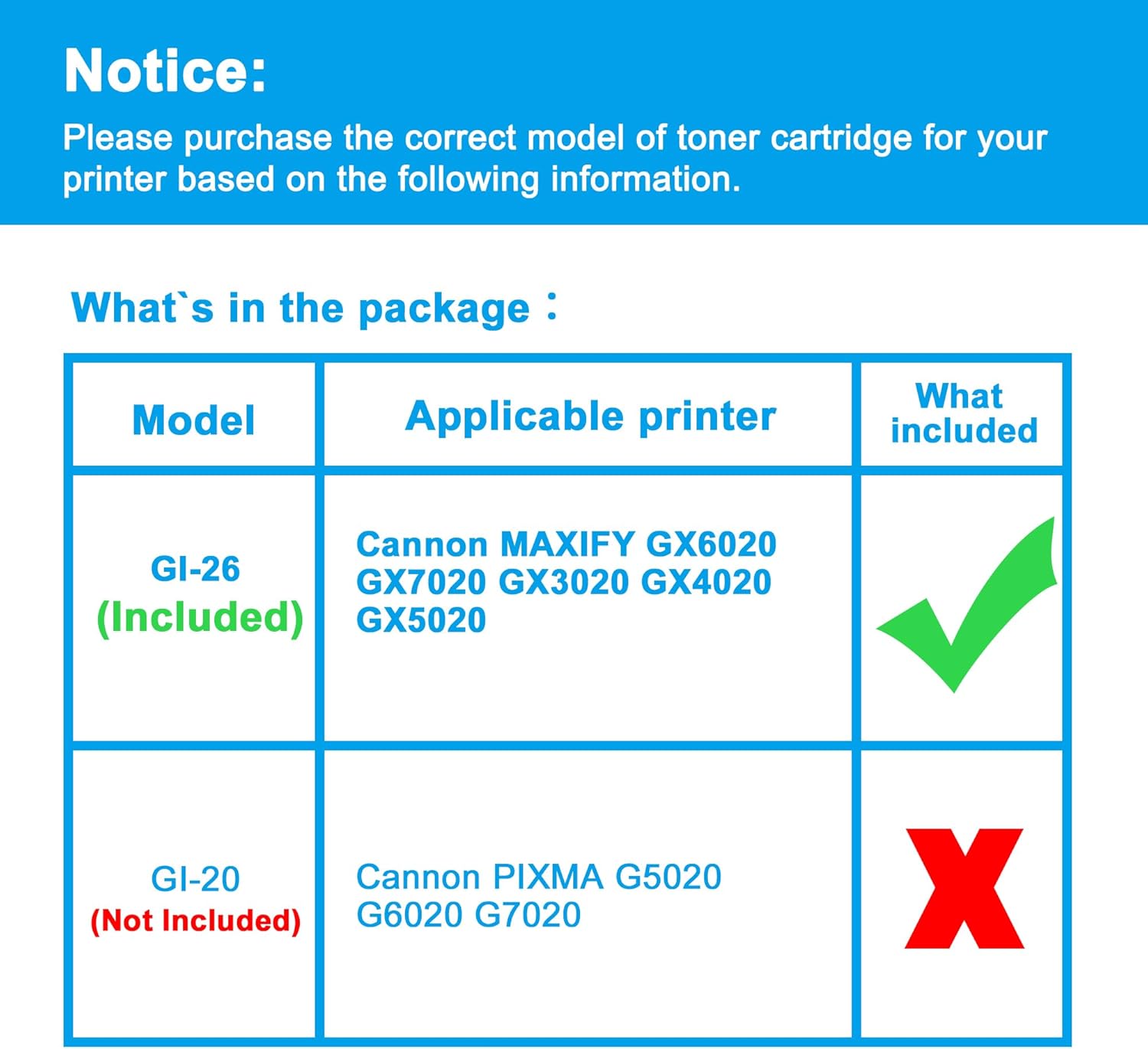 LCL Botella de tinta de repuesto compatible para Canon GI26 GI-26 BK GI-26BK GI-26C GI-26M GI-26Y MAXIFY GX6020 GX7020 GX3020 GX4020 GX5020 (paquete