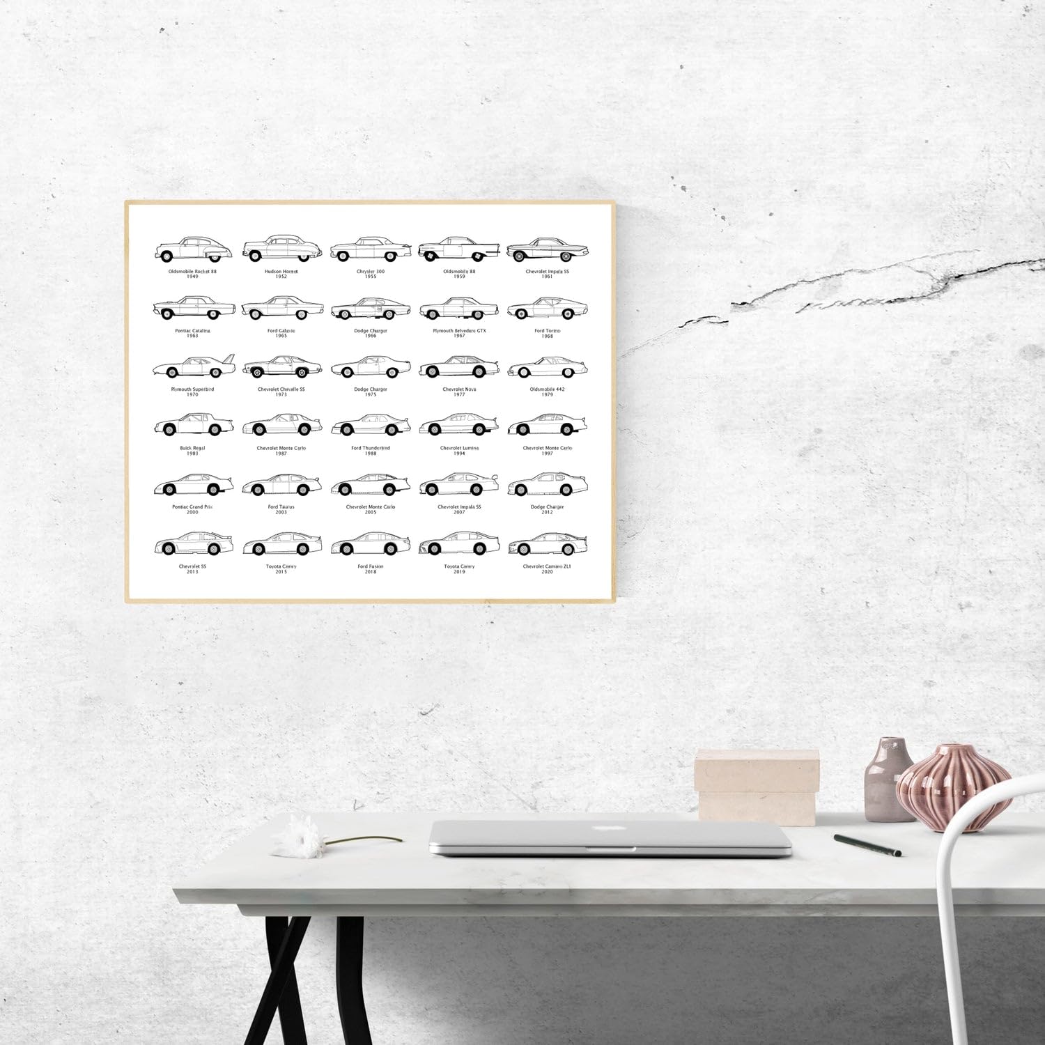 Stock Car Racing Evolution Poster intended for NASCAR Racing Fans – Race Car Generations Print Wall Art  Landscape White, 11×14″ Metallic Paper