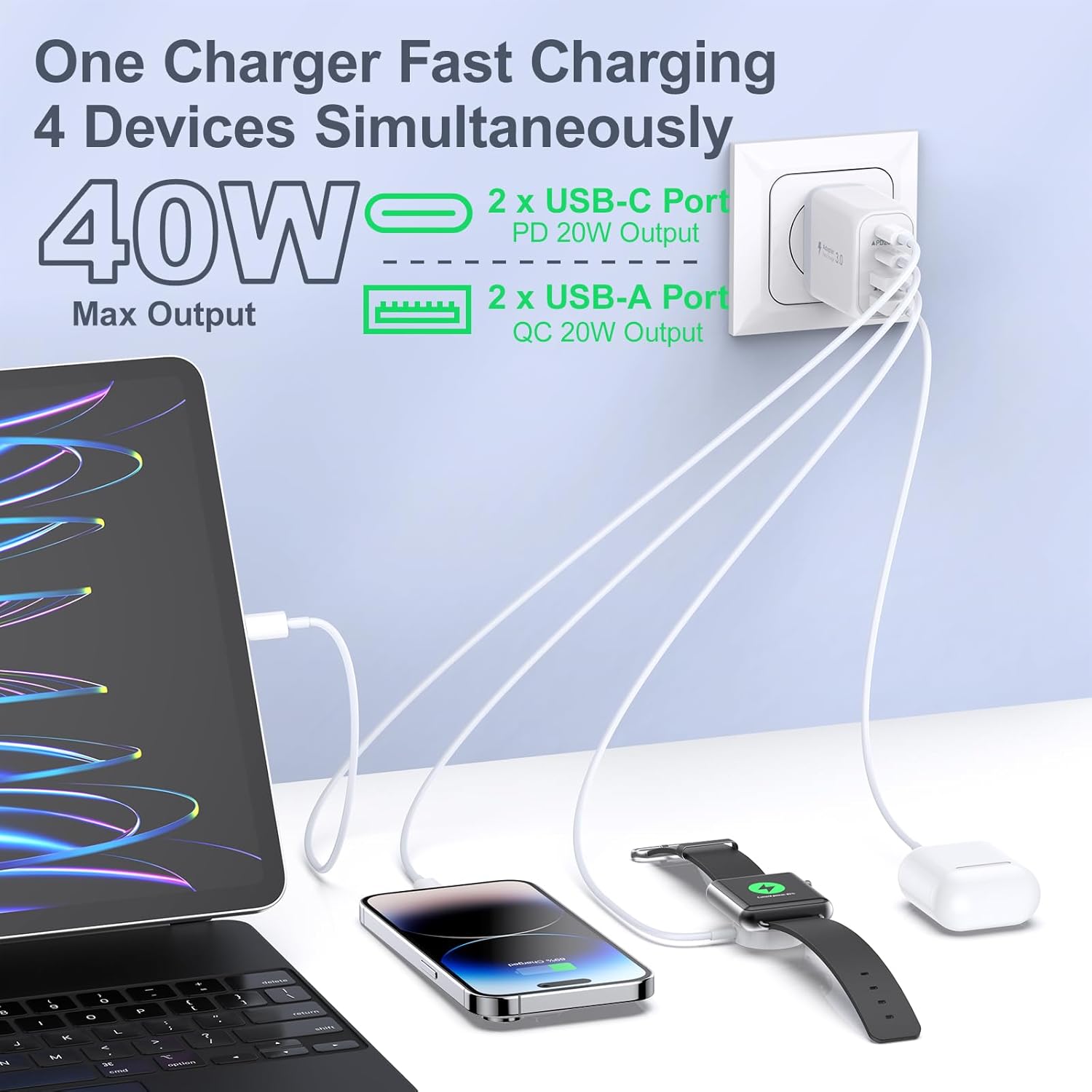 Cargador de pared USB C, bloque de cargador USB C de 40 W, 4 puertos, bloque de carga rápida, adaptador de alimentación PD+QC tipo C para iPhone