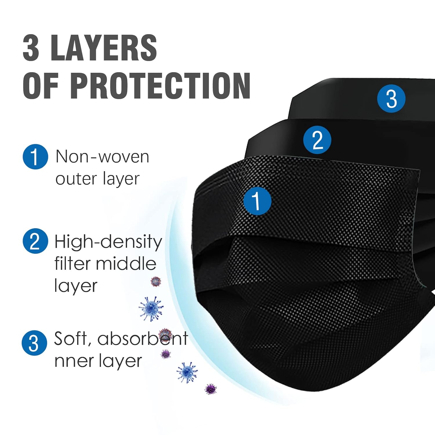 100 máscaras faciales desechables negras con lazo elástico para las orejas, transpirabilidad y comodidad