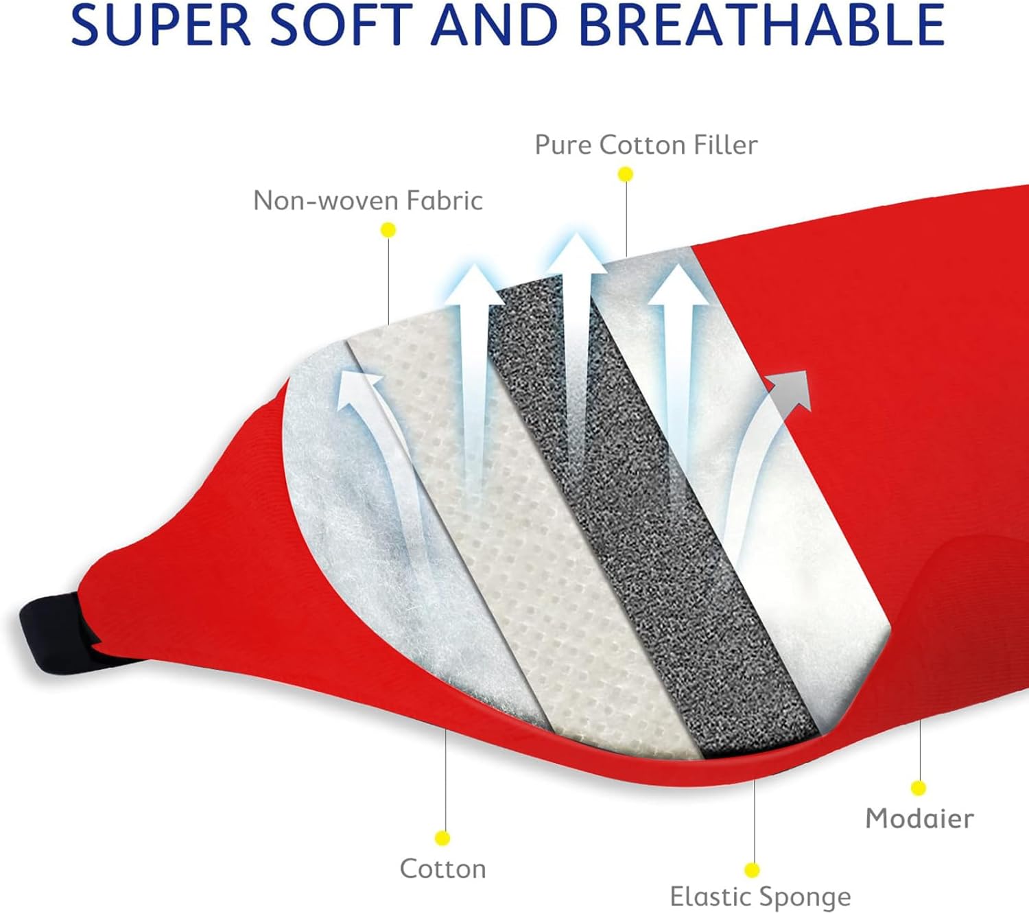 Mavogel Antifaz de algodón para dormir  Máscara de dormir transpirable con bloqueo de luz, suave y cómoda para hombres y mujeres, cubierta de ojos