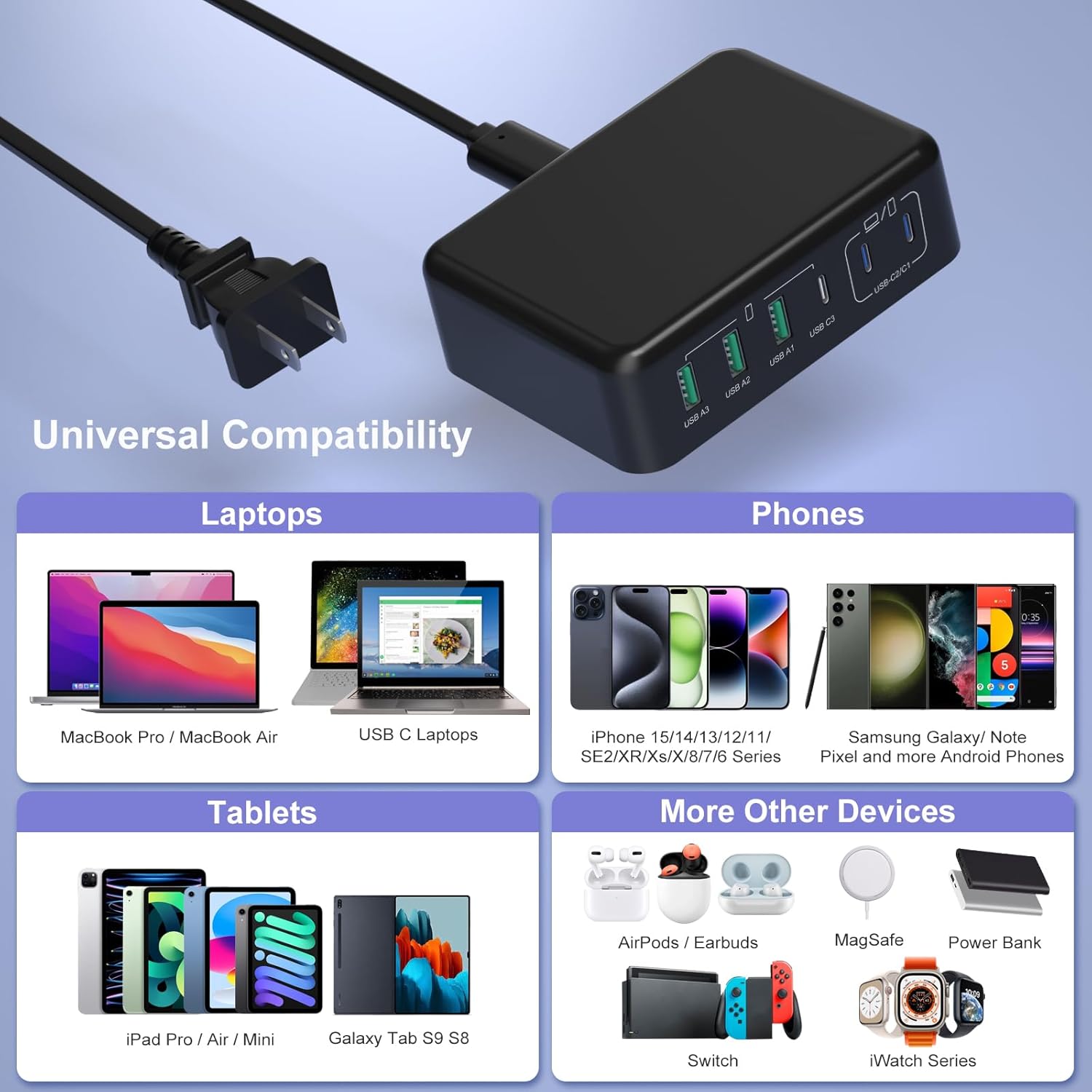 Cargador USB C de 165 W con cable USB C a C de 6 pies, Excgood GaN 6 puertos múltiples USB estación de carga rápida de 65 W tipo C, bloque de