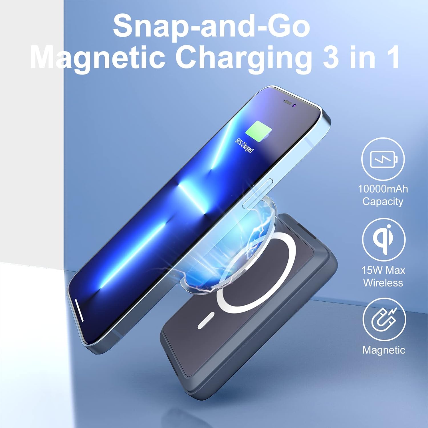 Banco de energía magnético para iPhone, cargador portátil inalámbrico de 10000 mAh, batería USB con PD de 20 W de carga rápida, cargador de teléfono