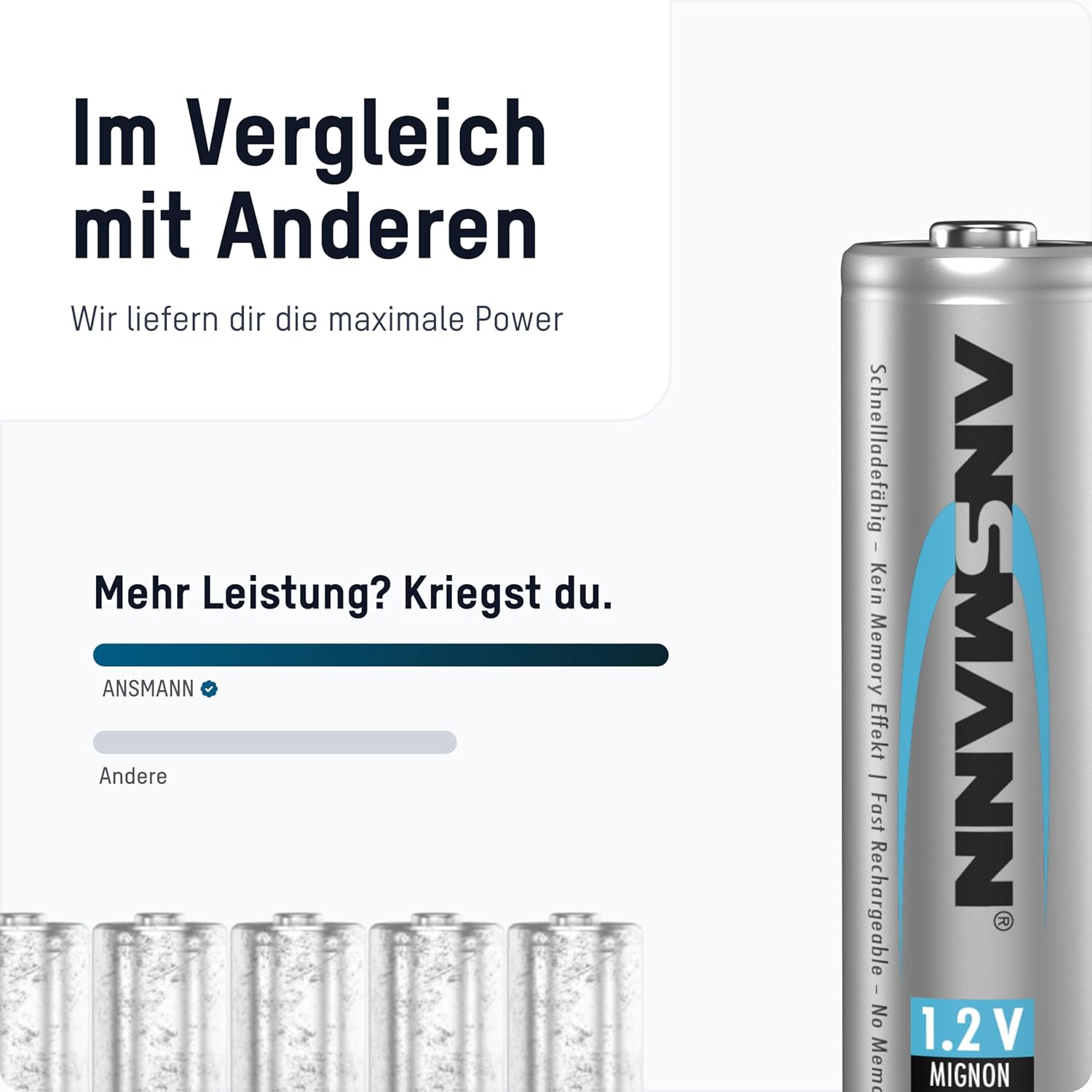 Ansmann Max E Plus AA 2500 mAh Baterías recargables de baja autodescarga 4pk