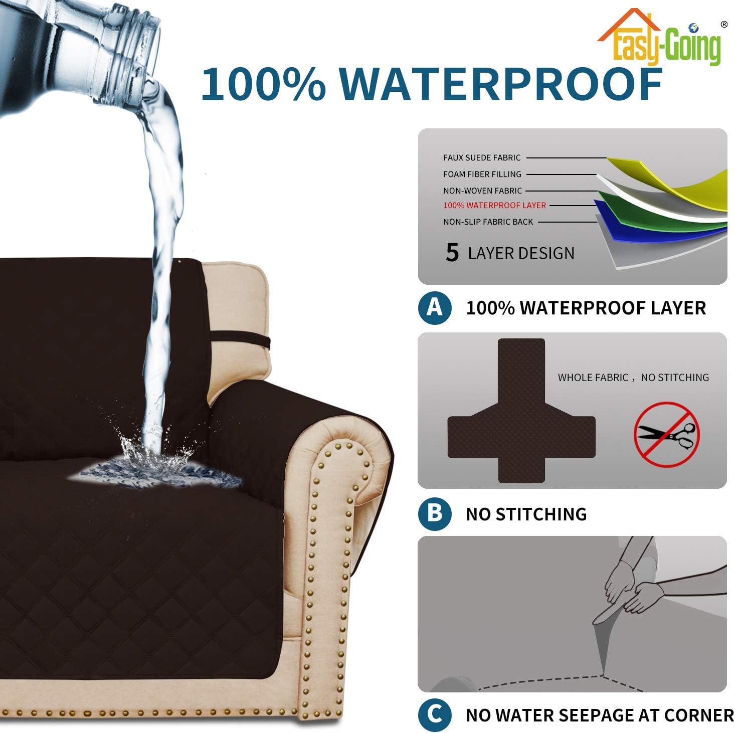Easy-Going Funda para sofá, funda de sofá biplaza, impermeable, lavable, para sofá de 2 cojines, tela antideslizante, protector de muebles con