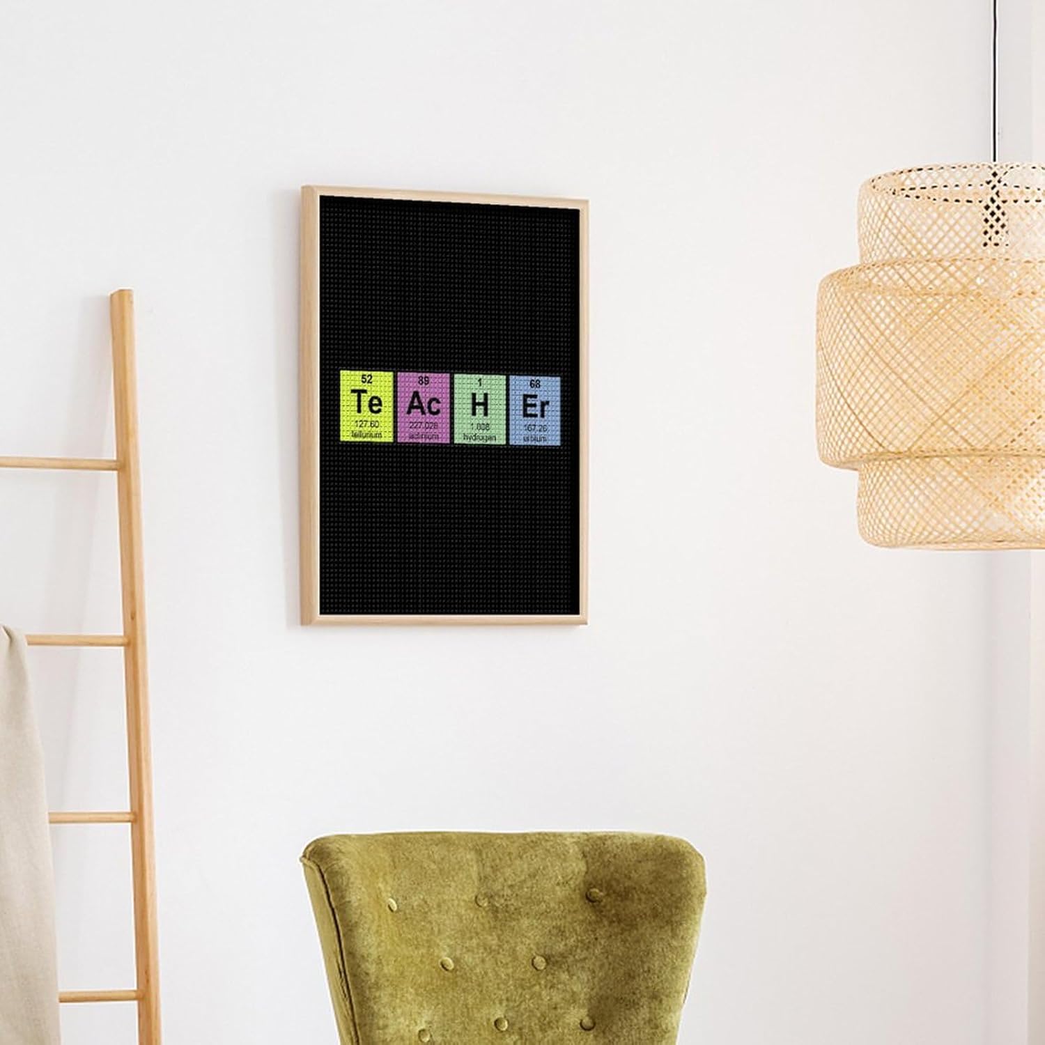 Science Teacher Chemical Elements Full Square Drill Diamond Art Painting Art Kits Home Wall Decor Crafts Gifts for Adult Bedroom
