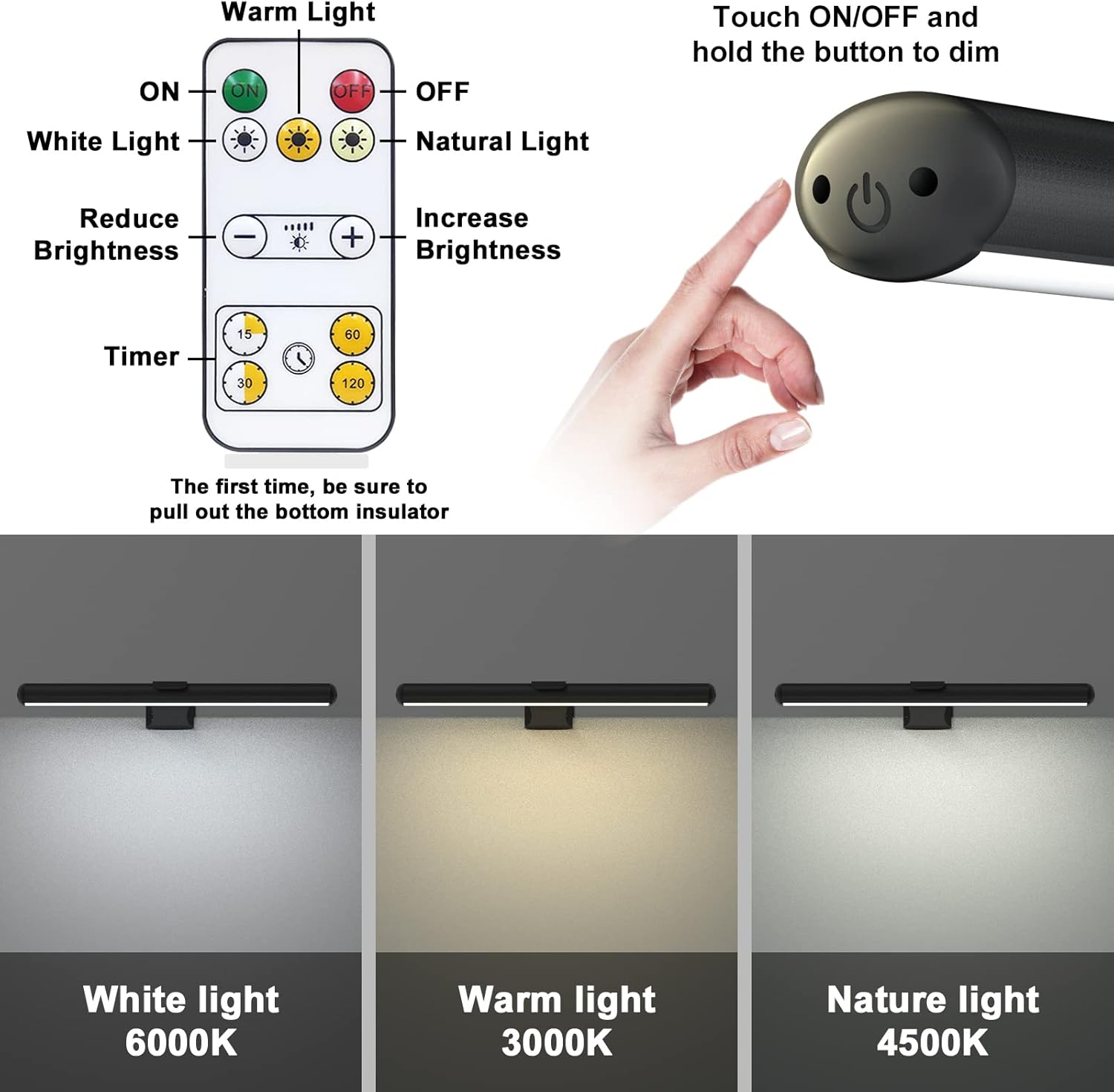 Luces de imagen para pinturas recargables, luz artística de pared con control remoto inalámbrico, luz sobre la imagen regulable con atenuador