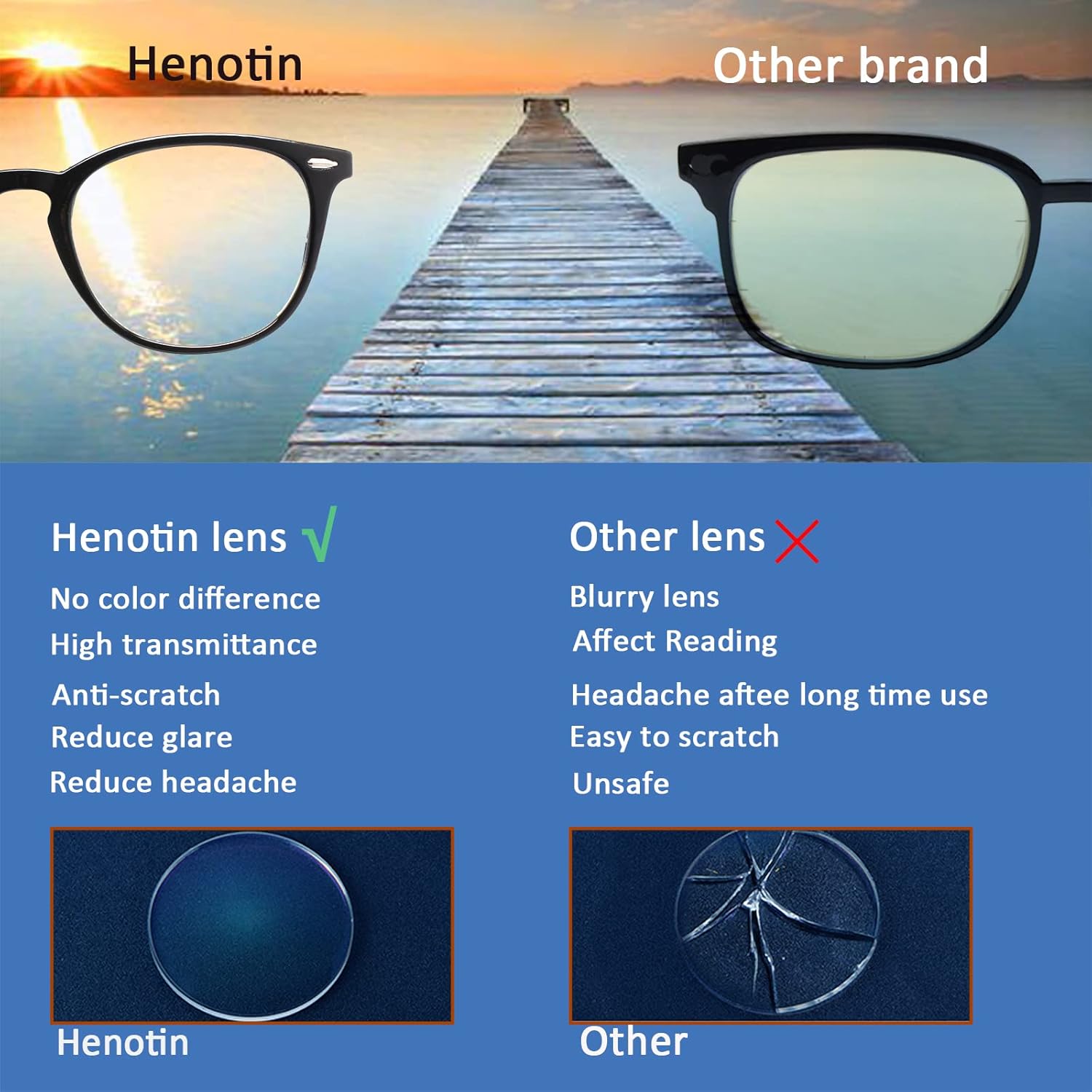 Henotin Paquete de 6 lentes de lectura para mujeres y hombres, bloqueo de luz azul, elegantes lectores de computadora con funda de cuero