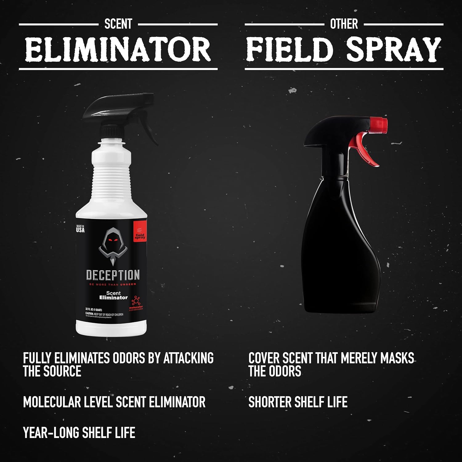 Spray de campo de caza, botella de caza eliminadora de aroma de 32 onzas, cazadores seguros para la ropa, sin olor, para caza, control de olores de