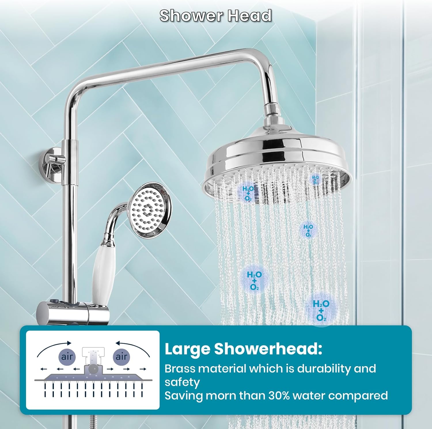 gotonovo Juego de grifo de ducha expuesto para baño con asas cruzadas, montaje en pared, cabezal de ducha de lluvia de 8 pulgadas, accesorio de
