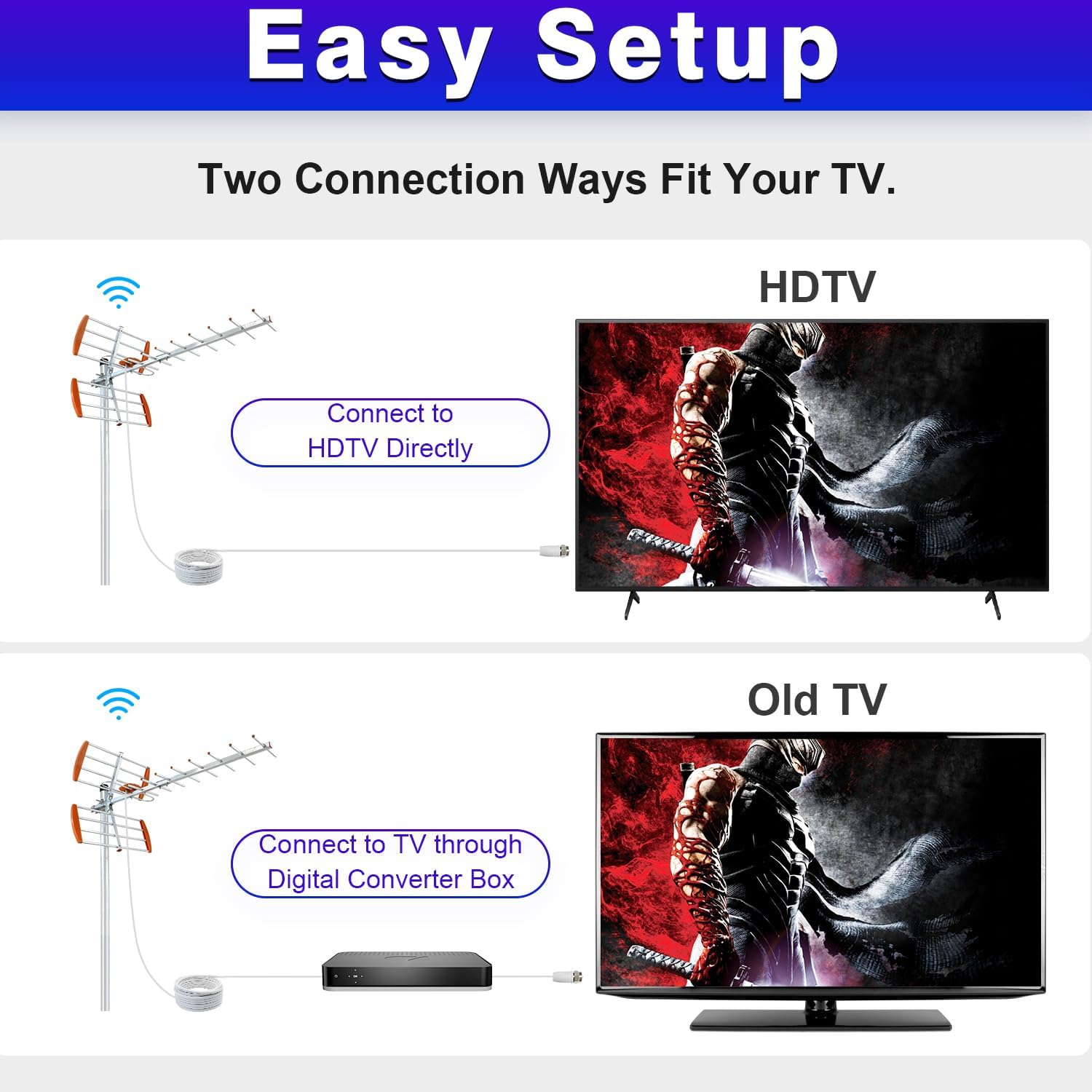 Antena de TV para exteriores de 120 millas de alcance compatible con recepción de canal 4K 1080P para antena digital HDTV, señal digital UHFVHF de